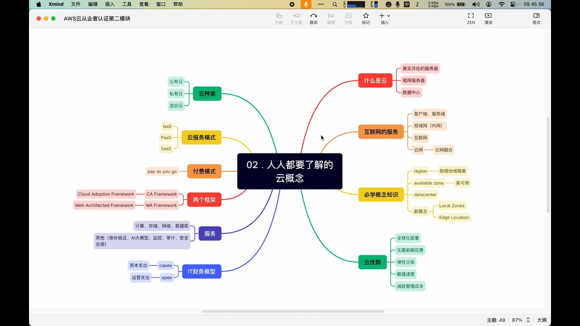06公有云、私有云、混合云-2k_2880px_1800px_16000kbps.mp4