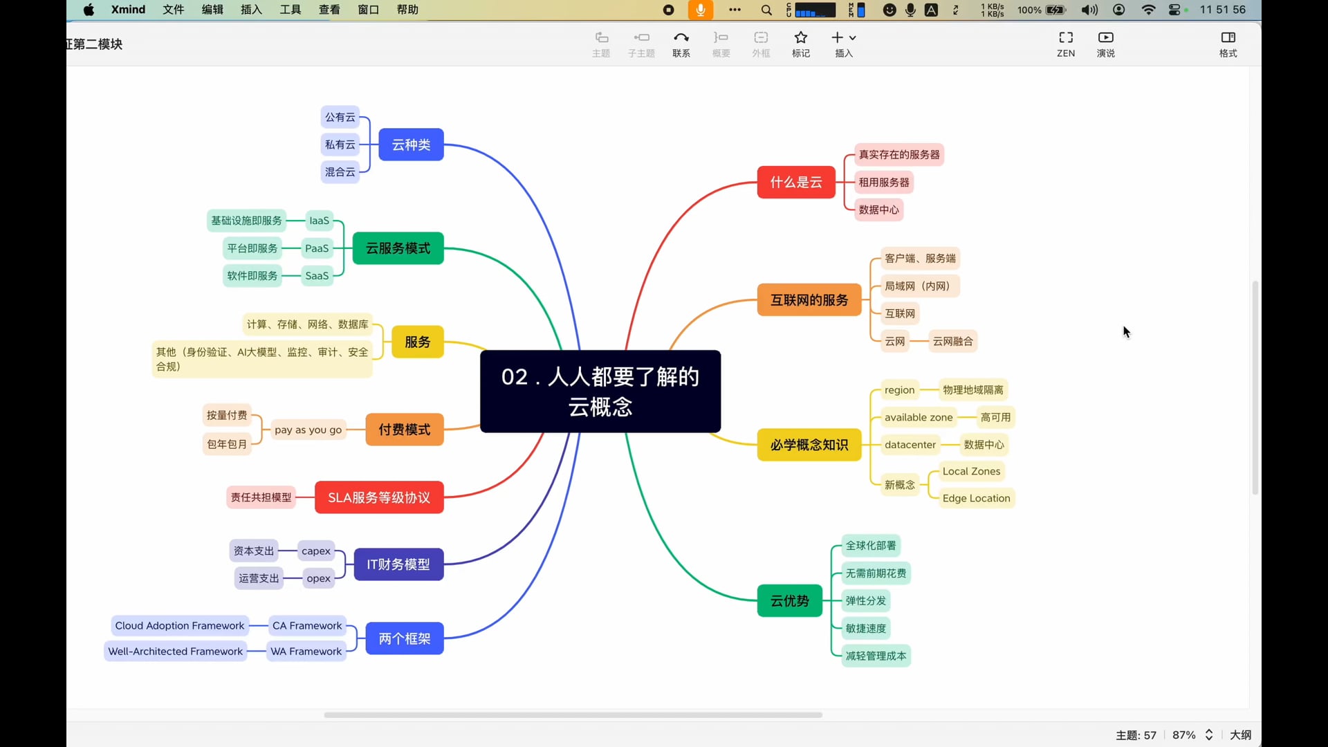 11服务等级协议-2k_2880px_1800px_16000kbps.mp4