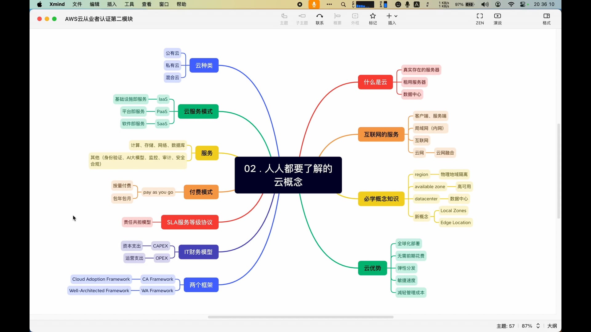 13云采用框架、良好架构设计框架-2k_2880px_1800px_16000kbps.mp4