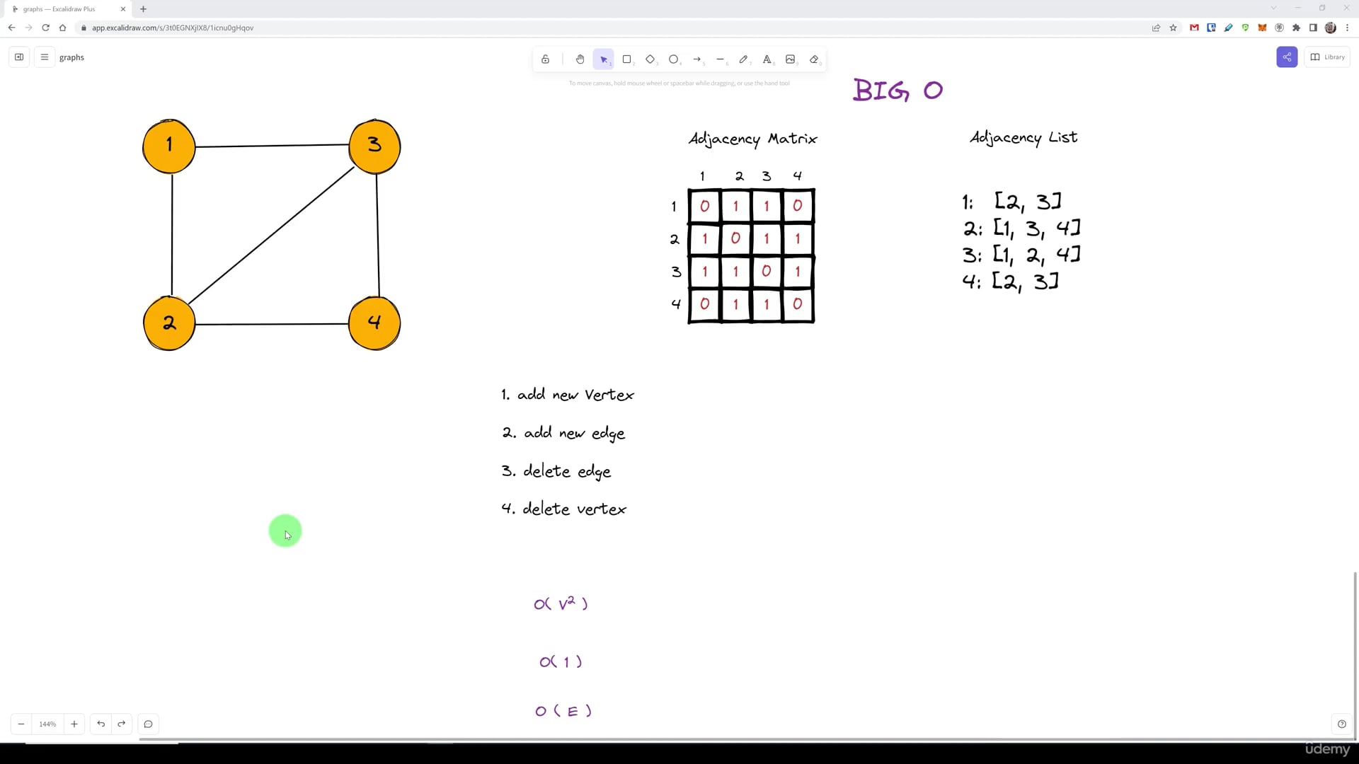 004 BIG O 时间复杂度分析.mp4