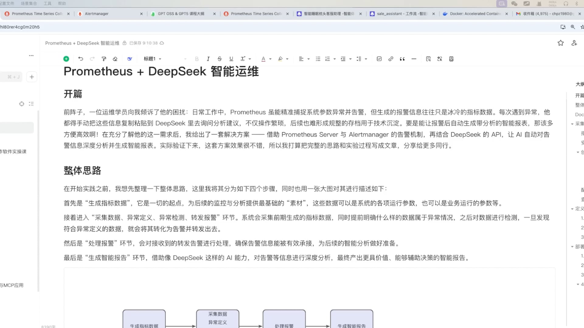 01-Prometheus+DeepSeek智能运维课程思路.mp4