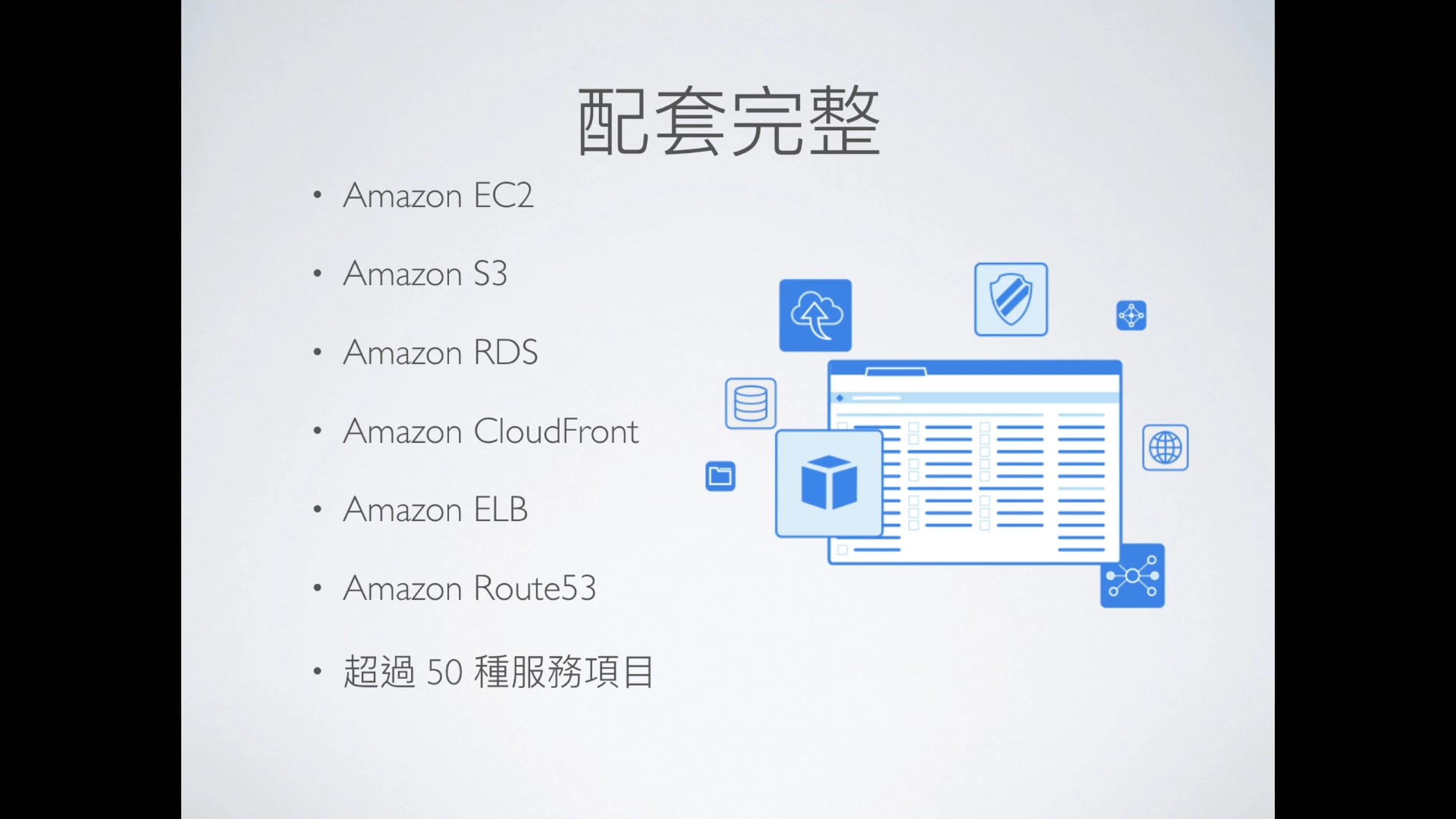 第1章 - 認識 AWS (更新).mp4