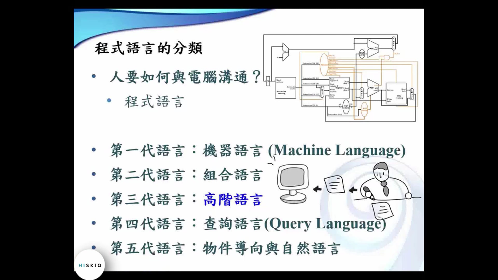 01.C語言入門.mp4