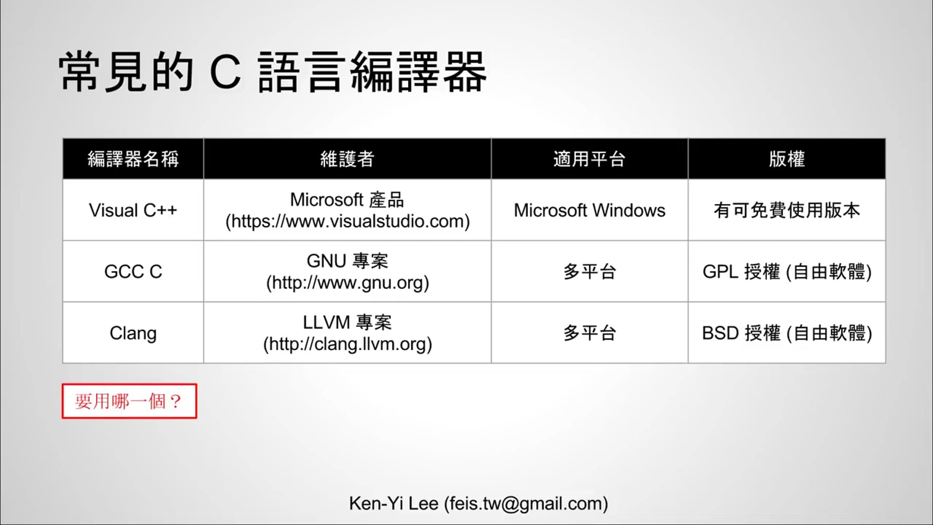 【C 語言入門】1.2.1 - 常見的 C 語言編譯器介紹.mp4