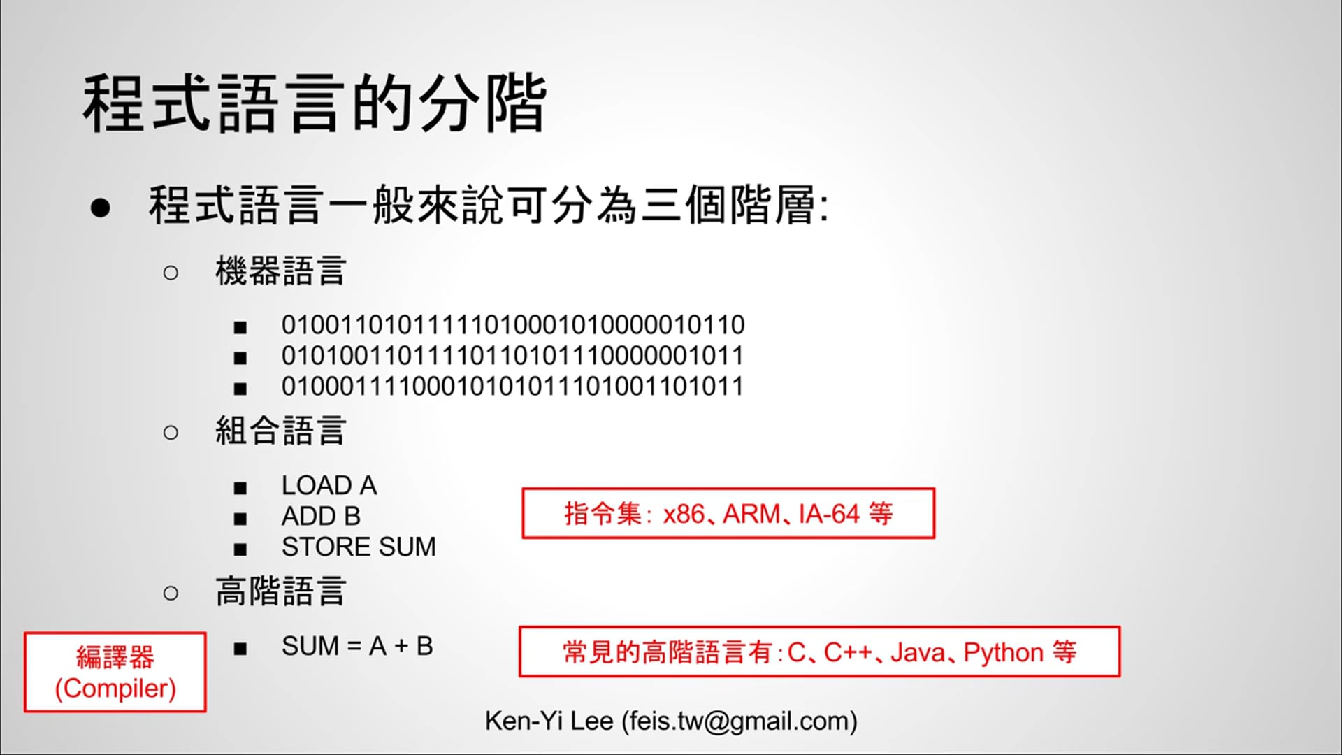 【C 語言入門】1.1.1 - 程式語言簡介.mp4