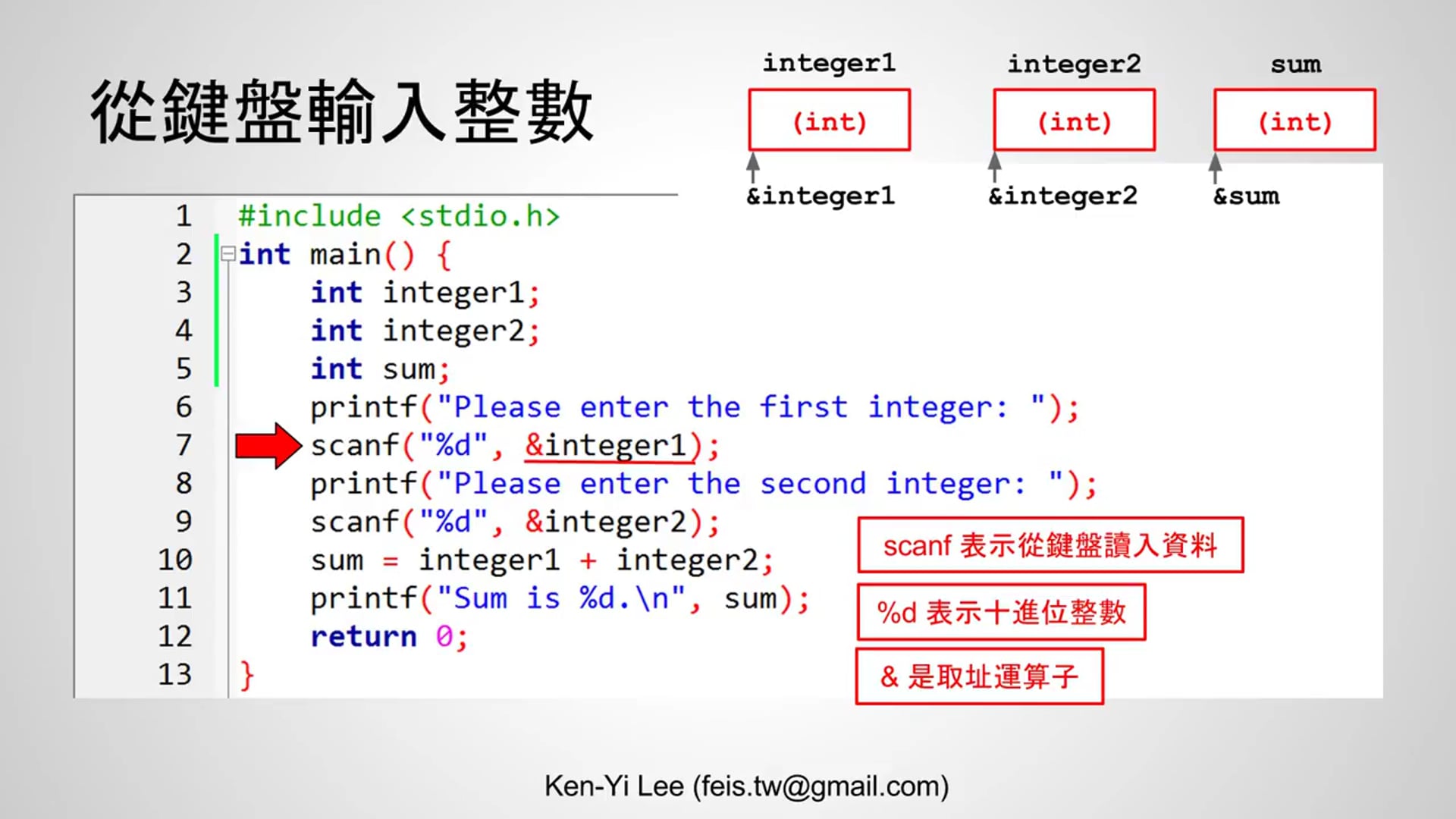 【C 語言入門】1.3.4 - 求兩個數字的和練習.mp4