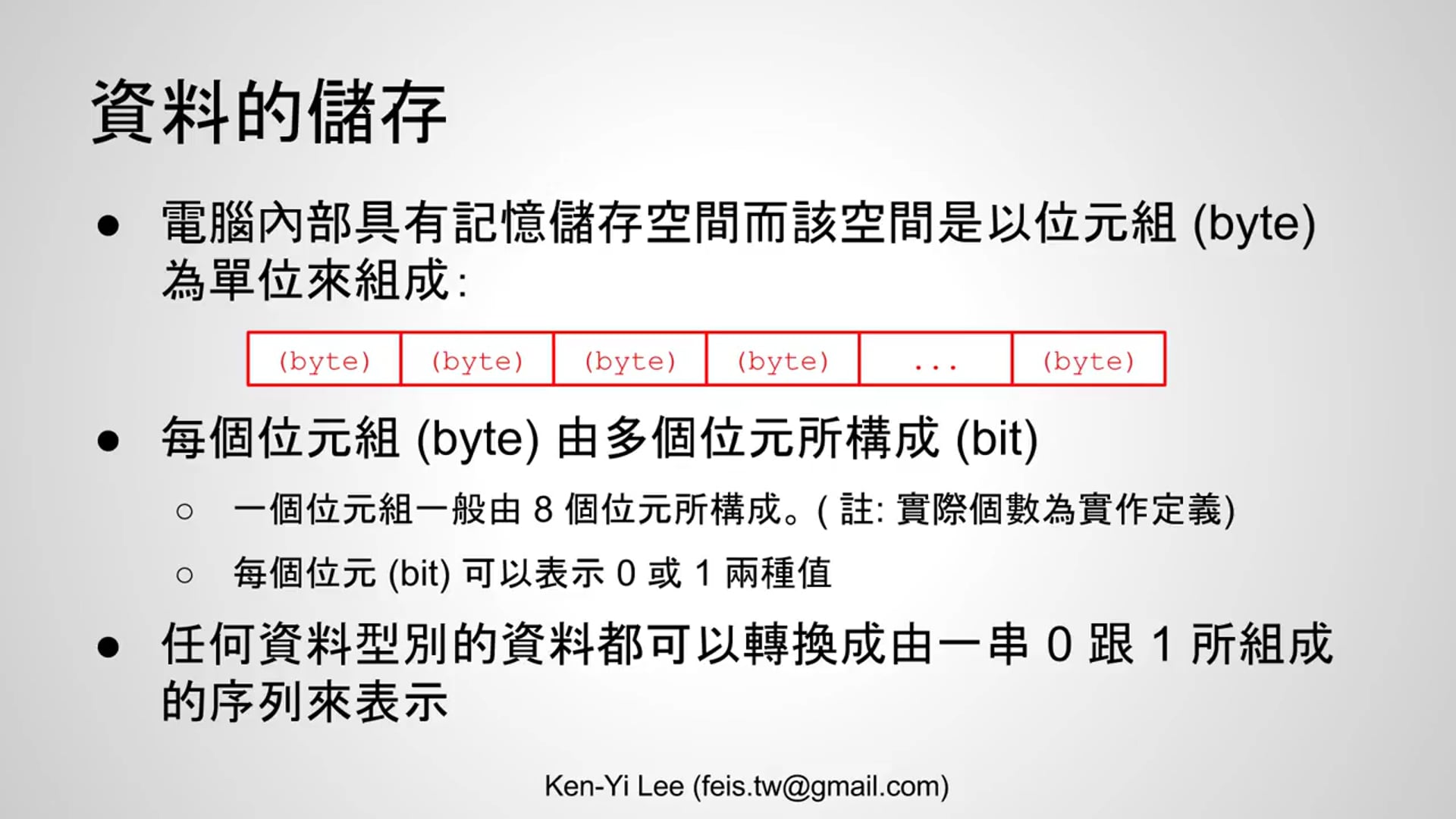 【C 語言入門】2 - 資料型別簡介.mp4