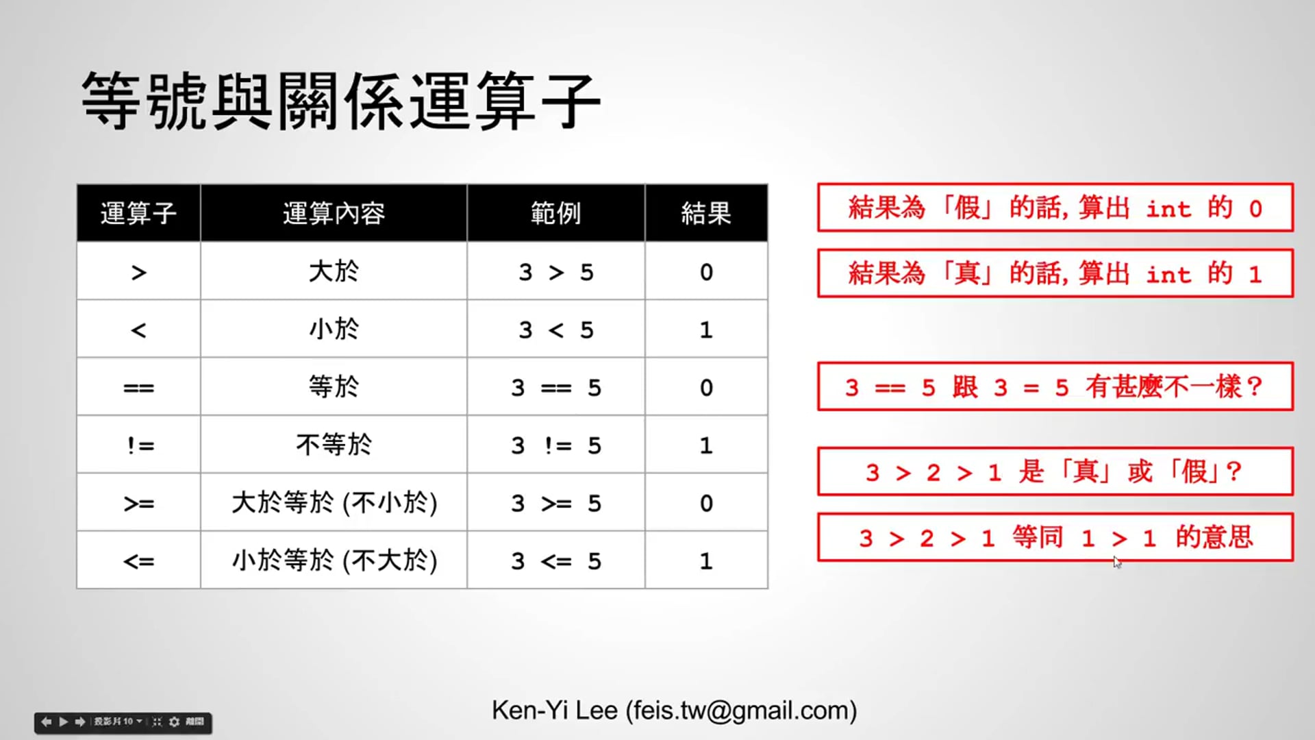 【C 語言入門】3.4 - 關係運算.mp4