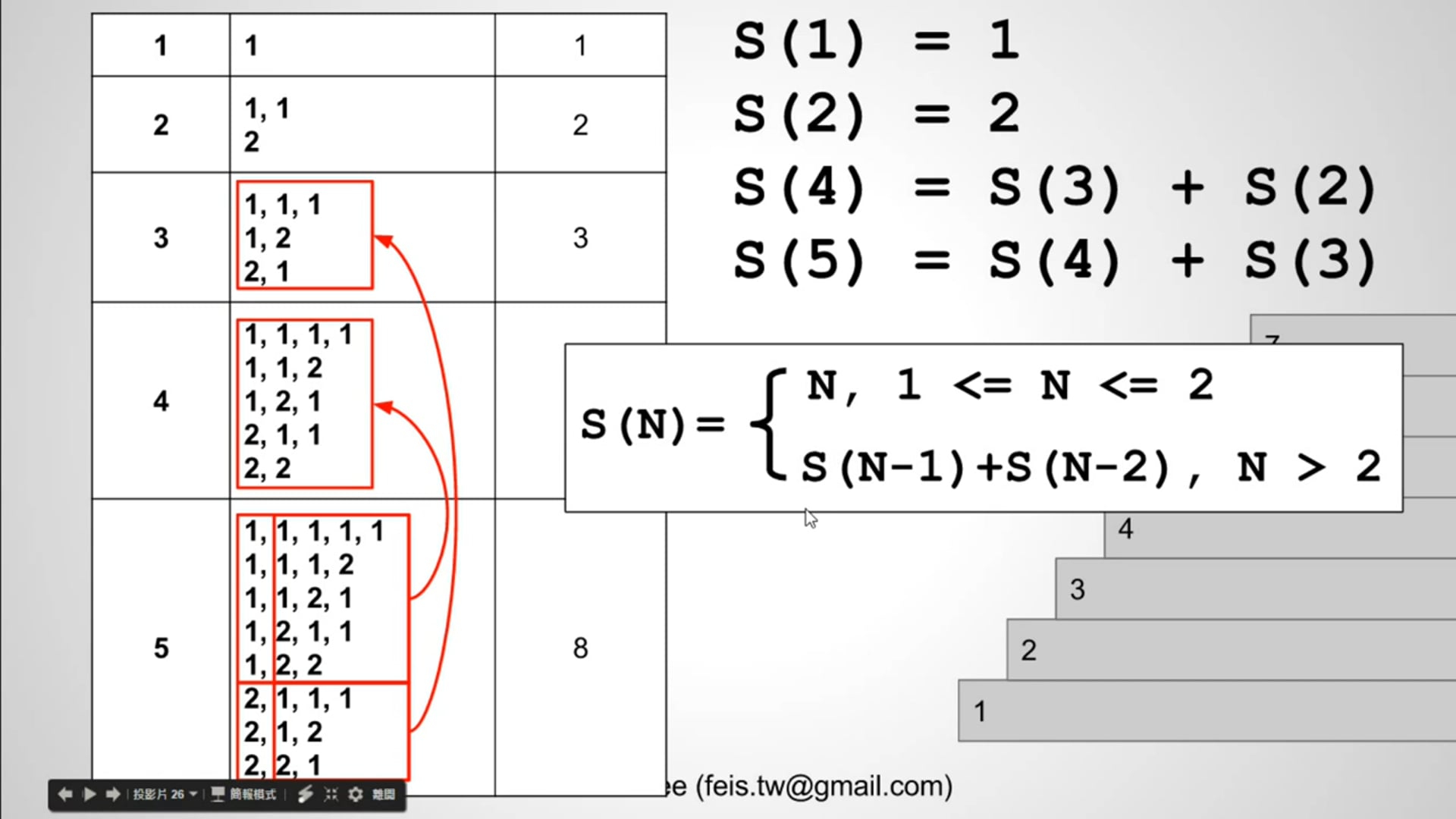 【C 語言入門】5.9.3 - 求上樓梯方法數的練習 (使用函式).mp4