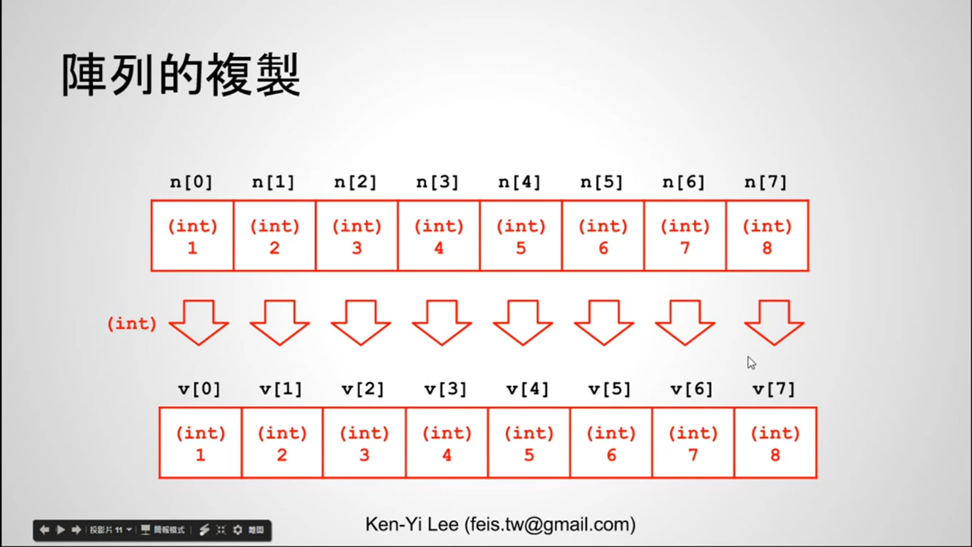 【C 語言入門】6.9 - 陣列的複製.mp4