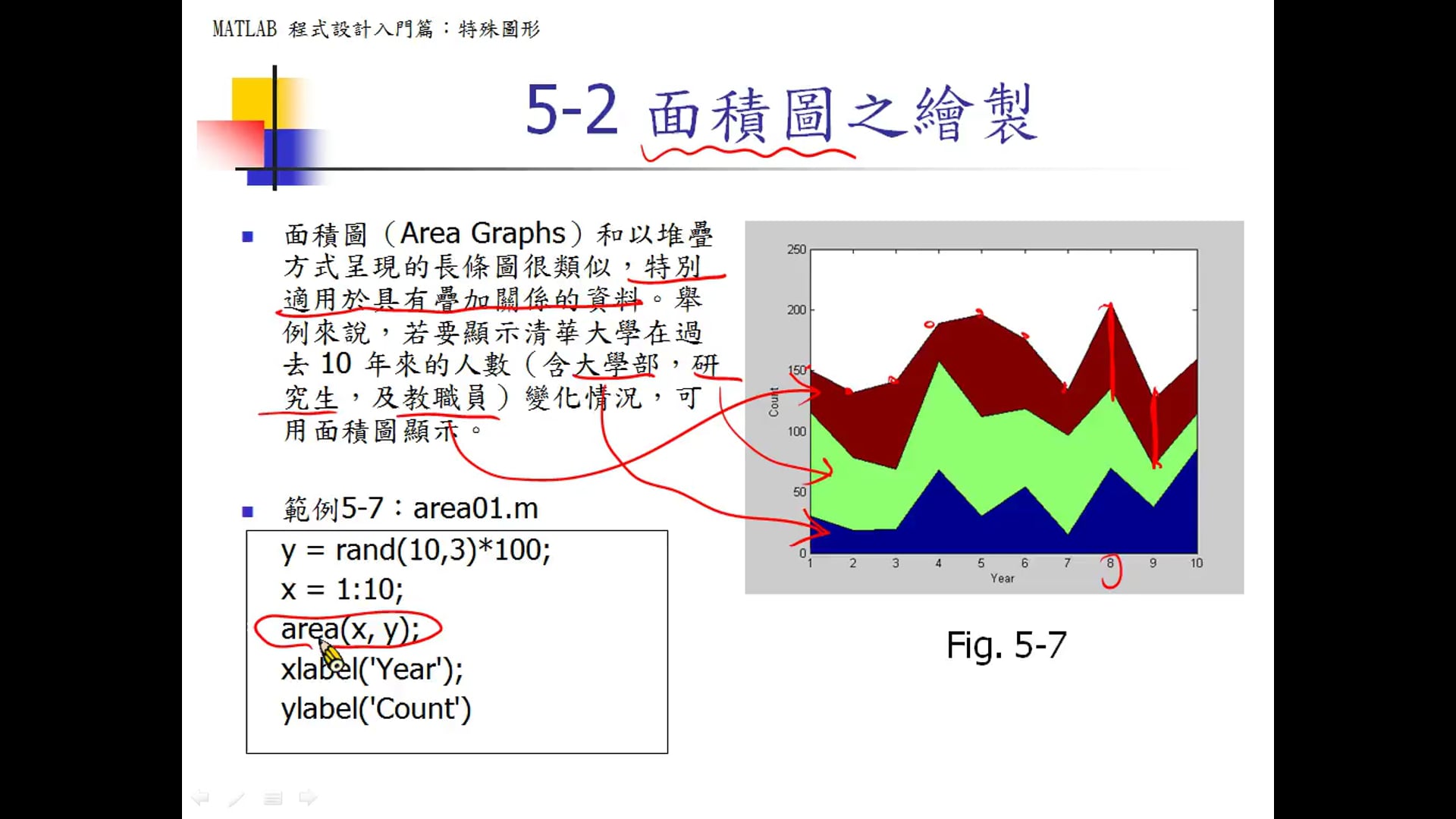 5-2 面積圖之繪製.mp4