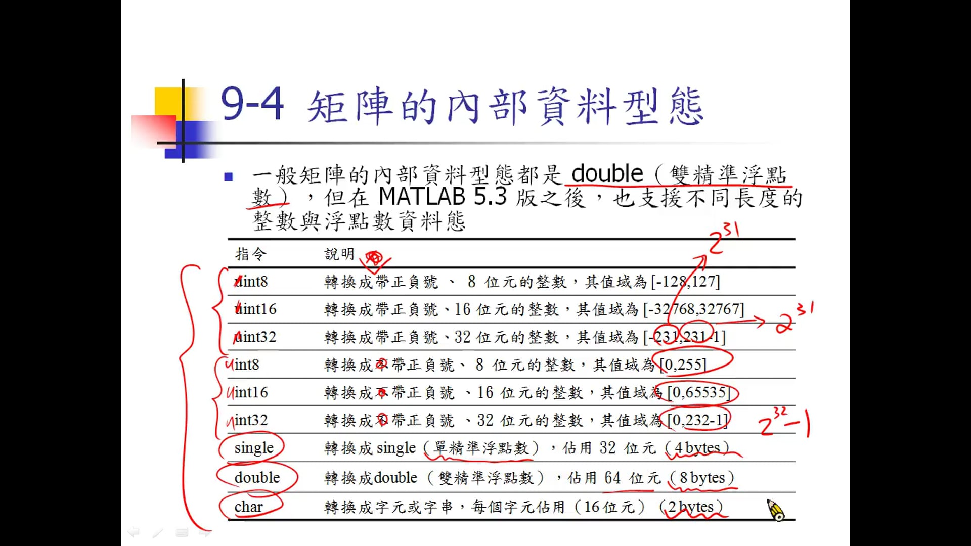9-4 矩陣的內部資料型態-1.mp4
