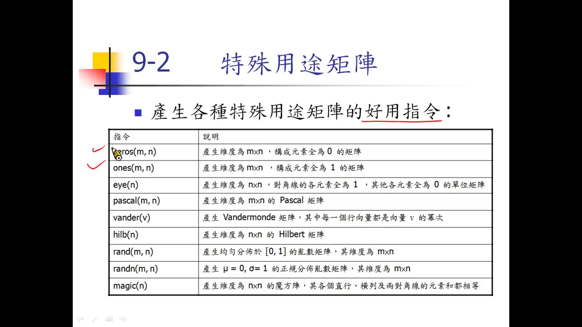 9-2 特殊用途矩陣.mp4