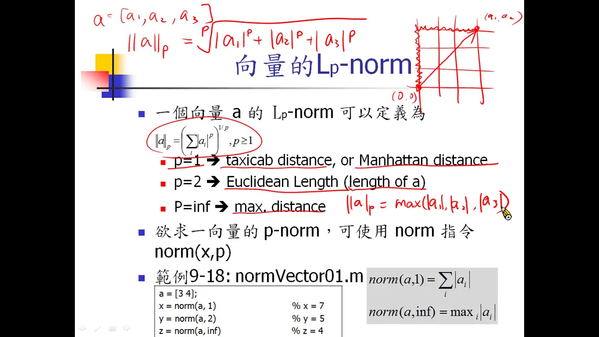9-3矩陣的數學運算2.mp4