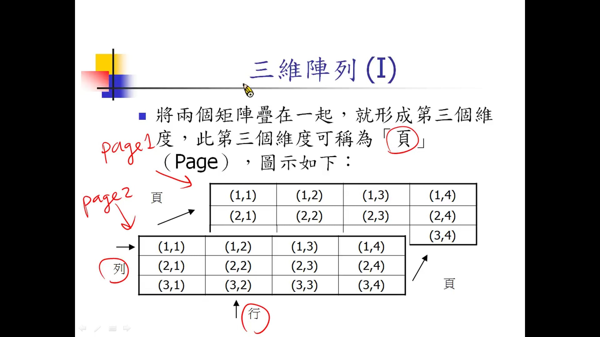 11-1 多維陣列的定義.mp4