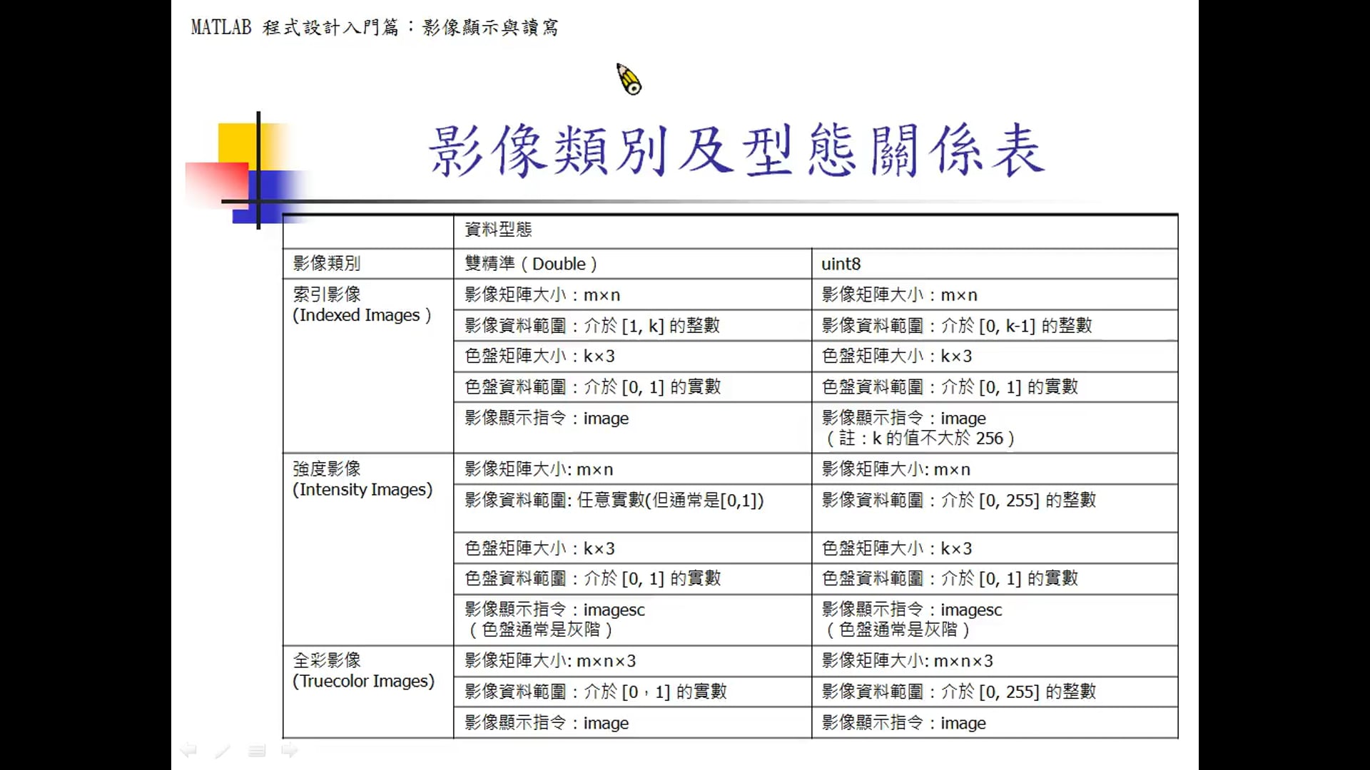 19-3 8-bit影像.mp4