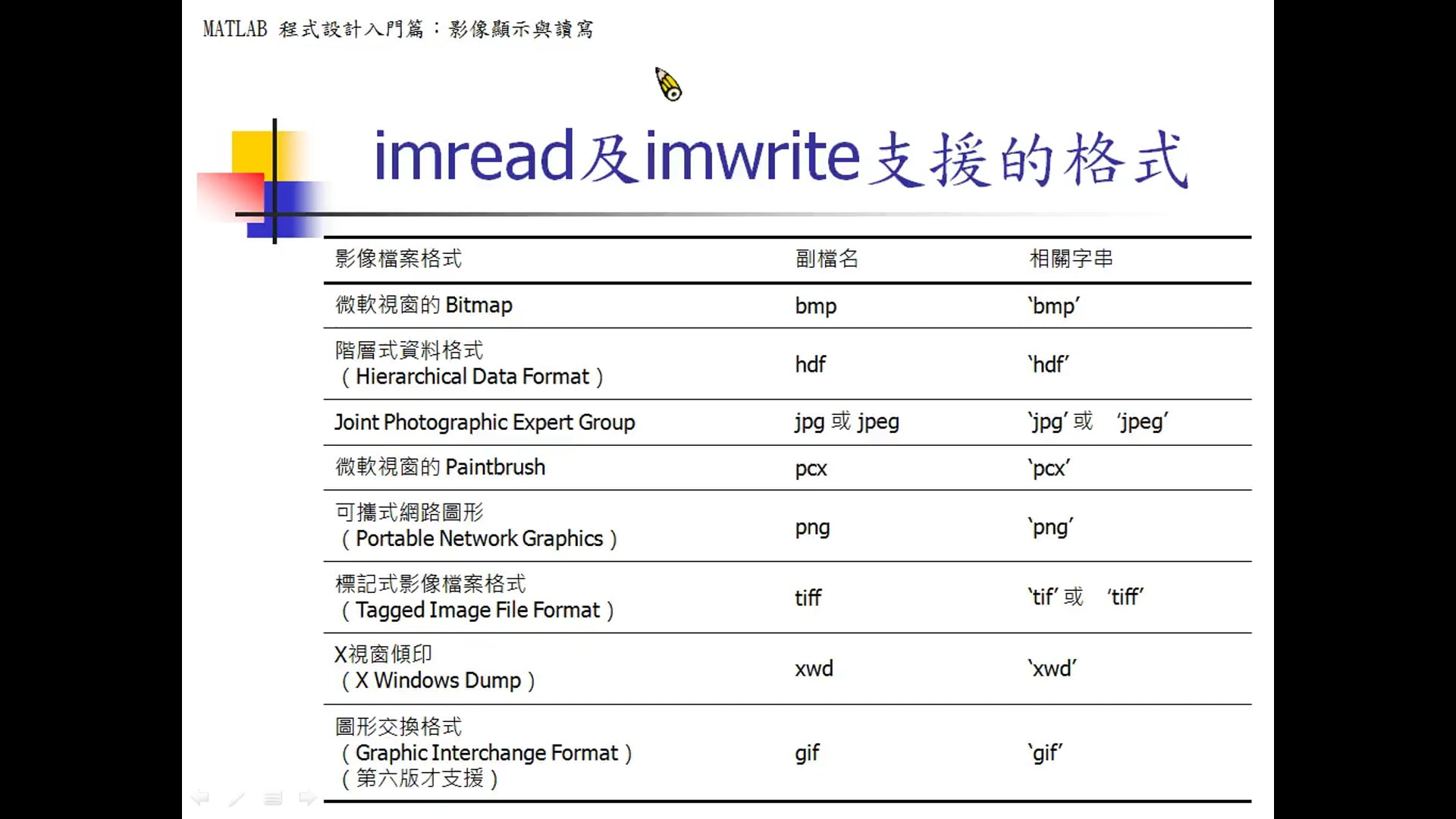 19-4 影像檔案的讀取與寫入.mp4