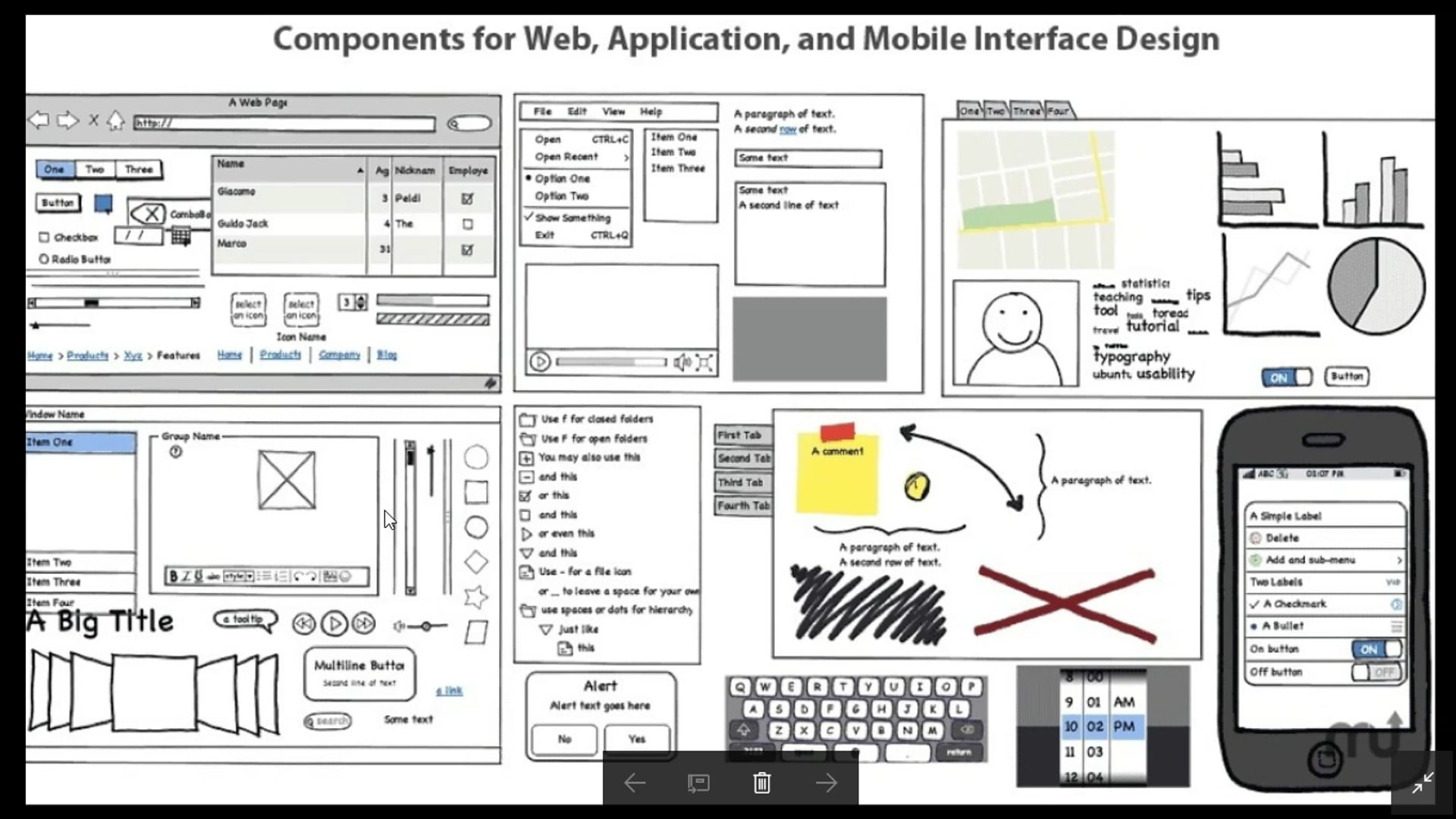 好的房子要有好的結構：網頁內容架構的規劃.mp4