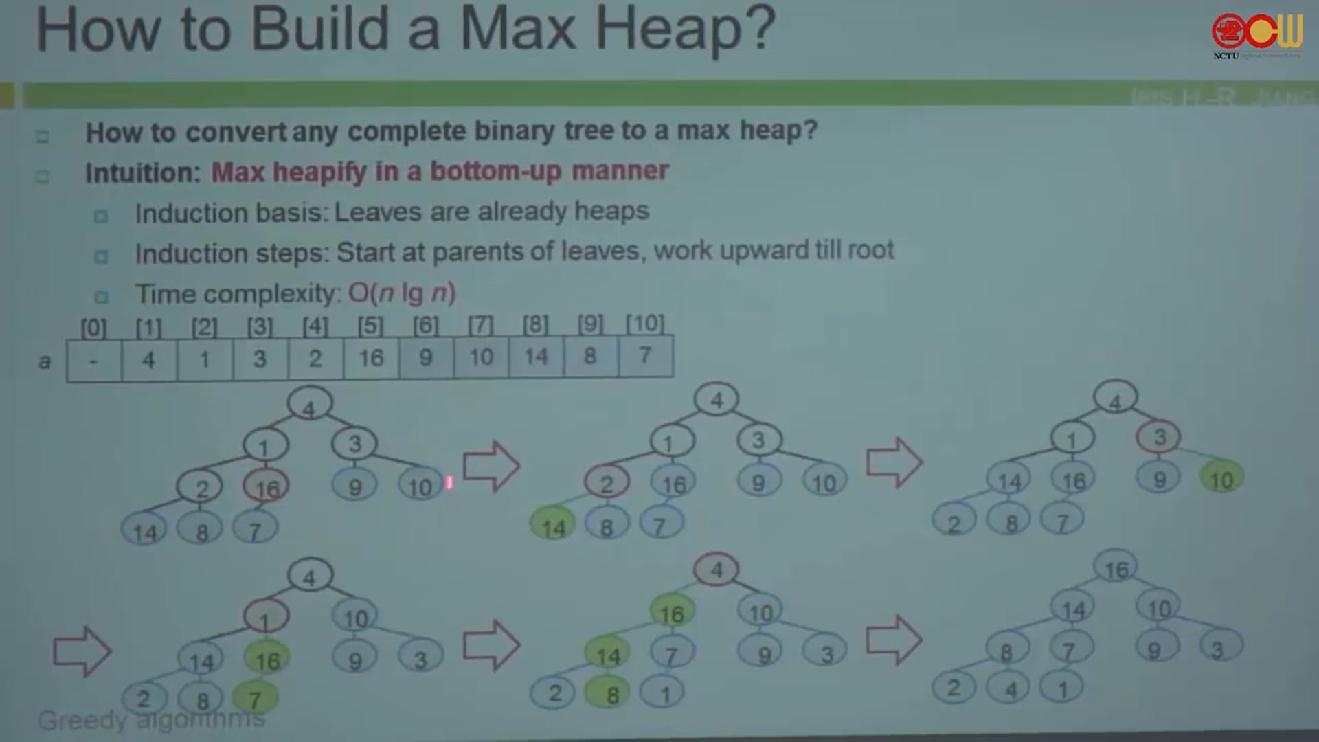 演算法 algorithm | HiSKIO 線上學習平台