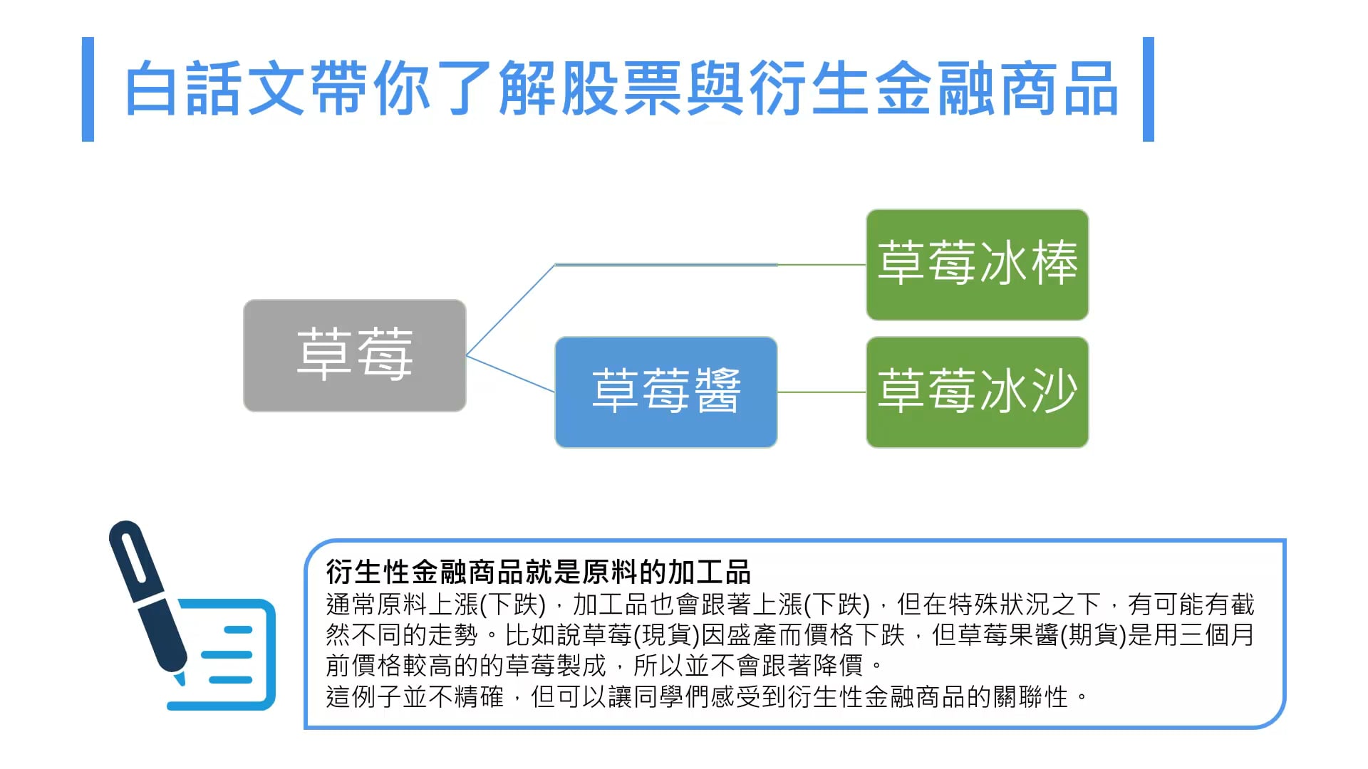 1-2_一次搞懂六大金融商品.mp4