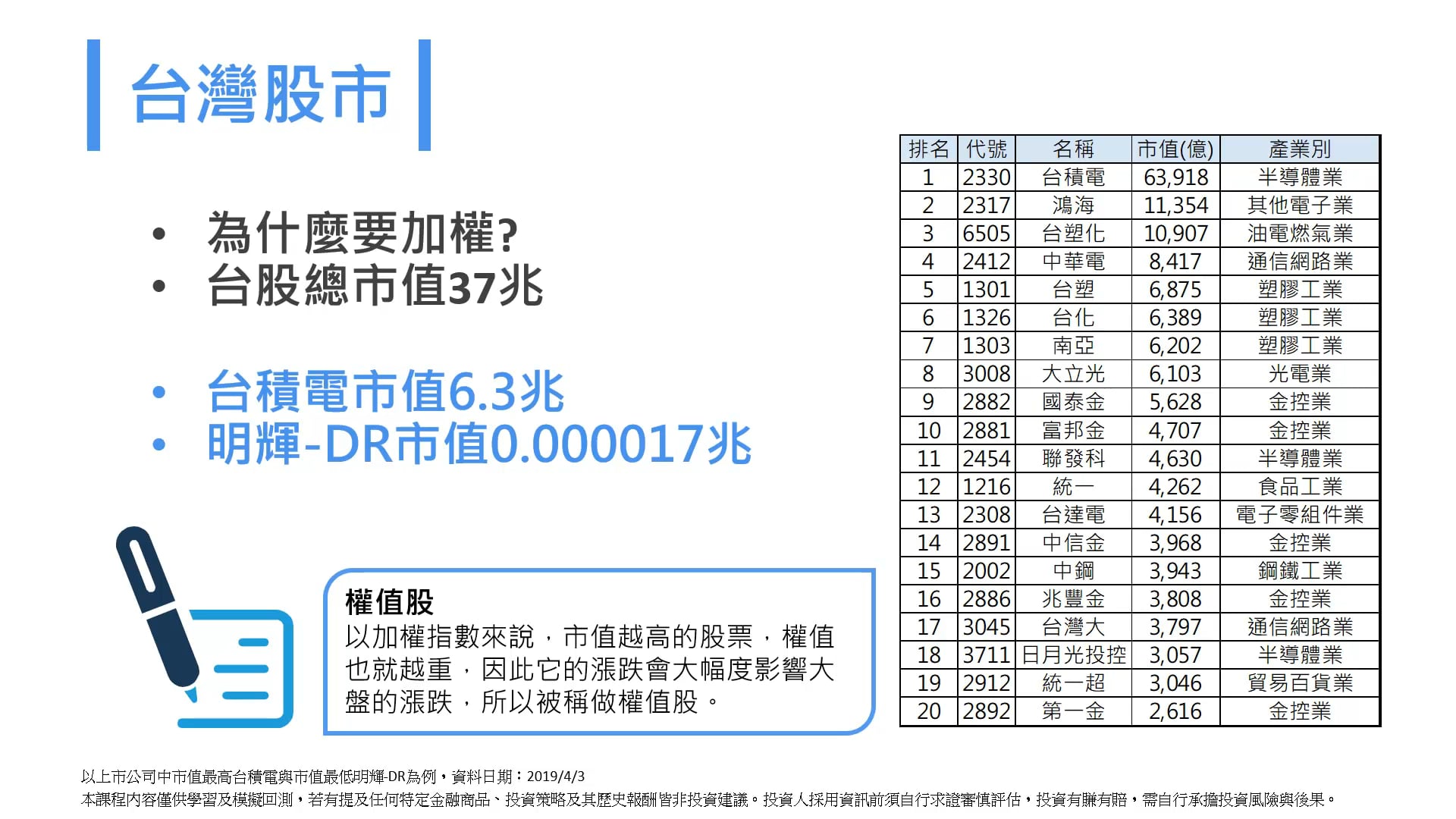 2-1_股票是甚麼.mp4