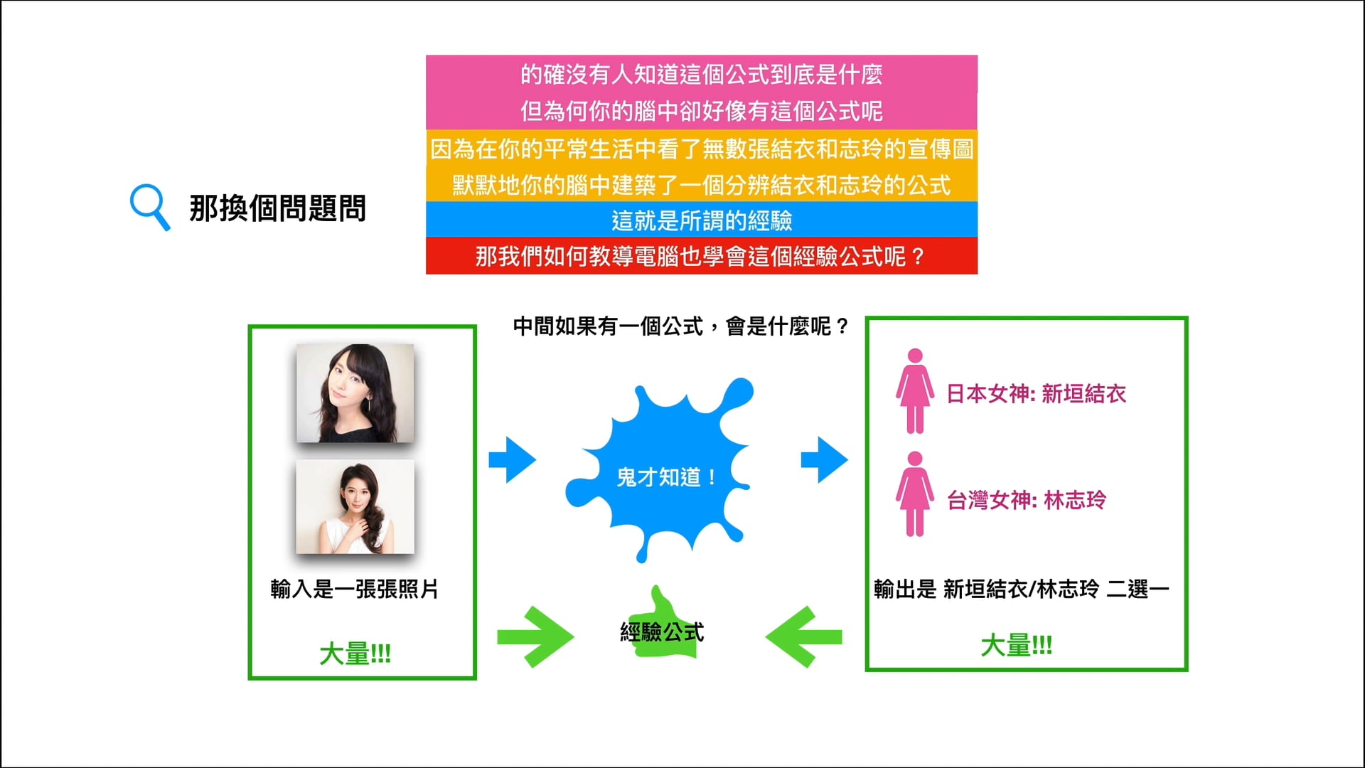 1_1_深度學習.mp4