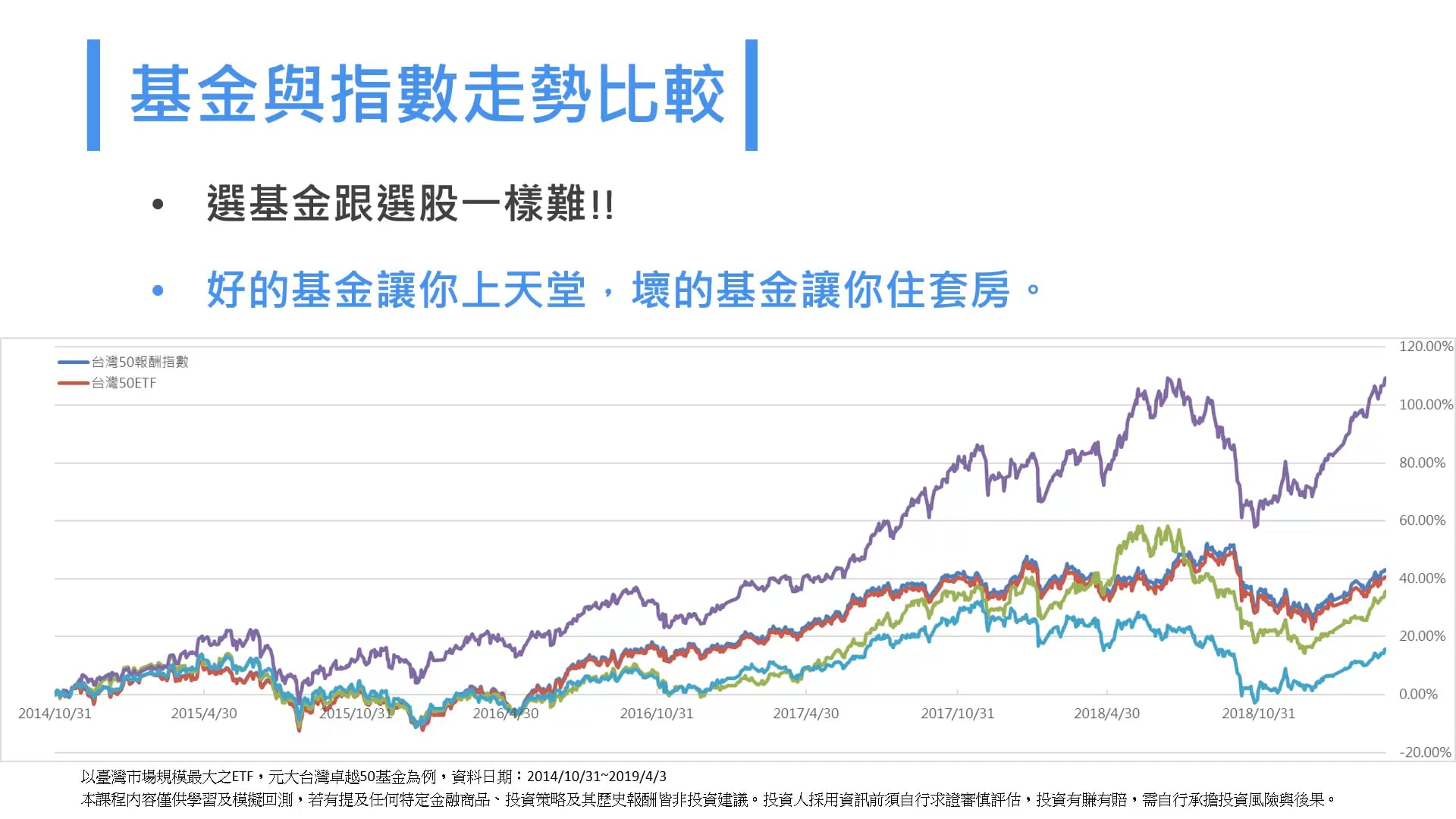 5-1_ETF是甚麼.mp4