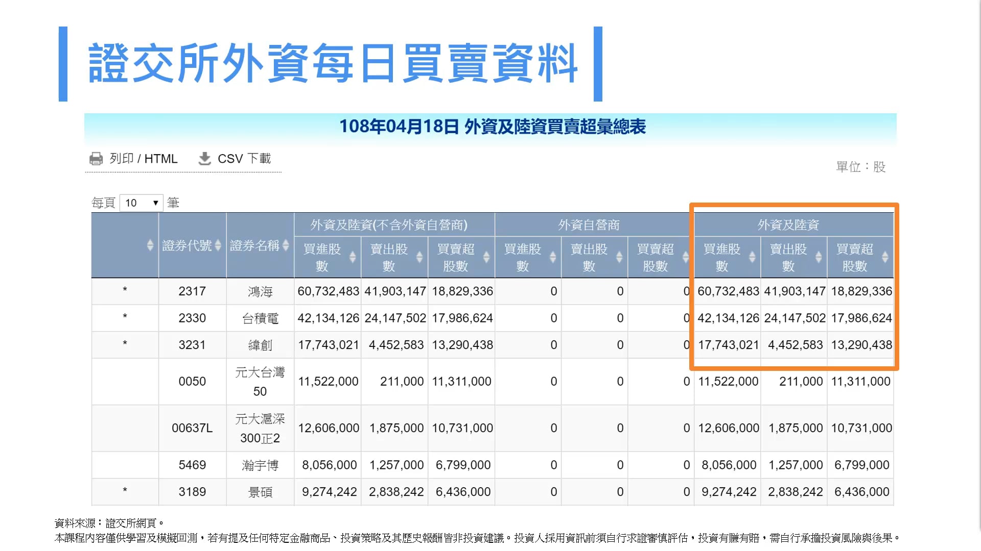 10-1_外資籌碼面策略-跟著市場長期贏家的腳步.mp4