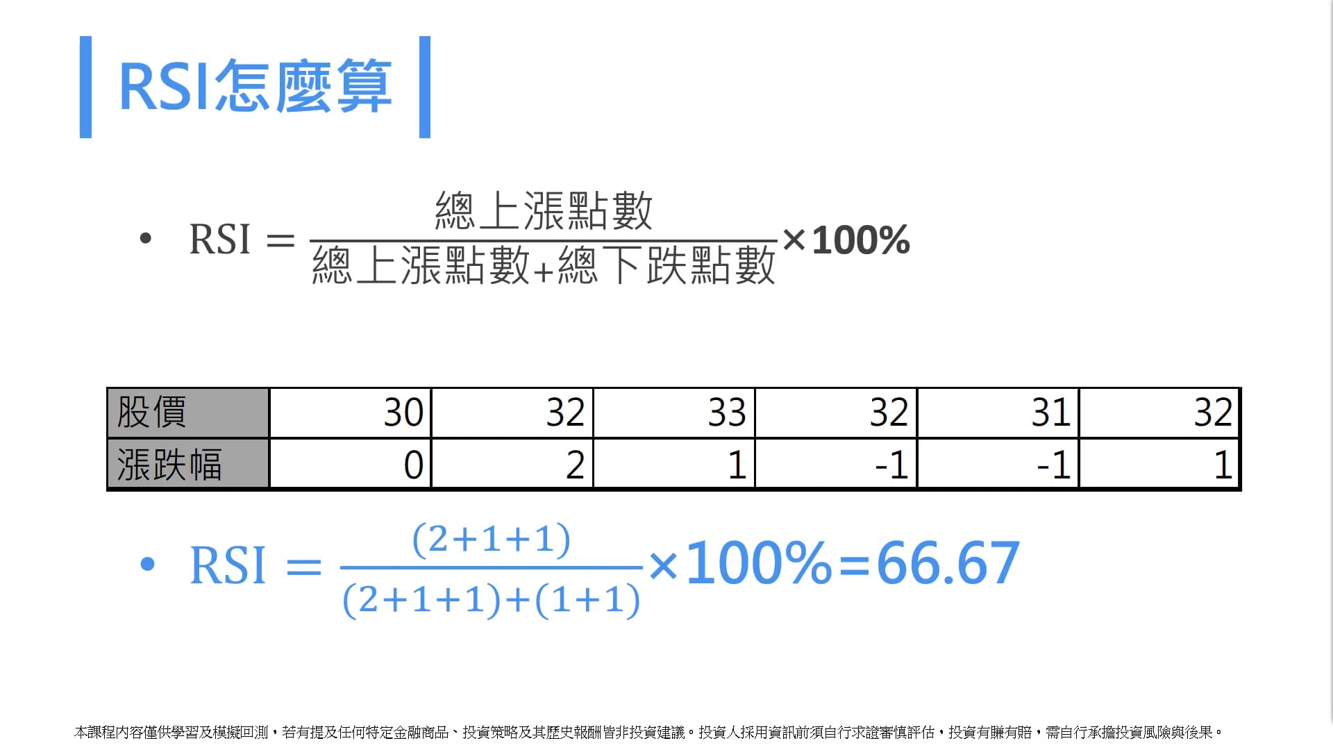 11-1_技術指標策略-用RSI指標帶你抓住飆股.mp4
