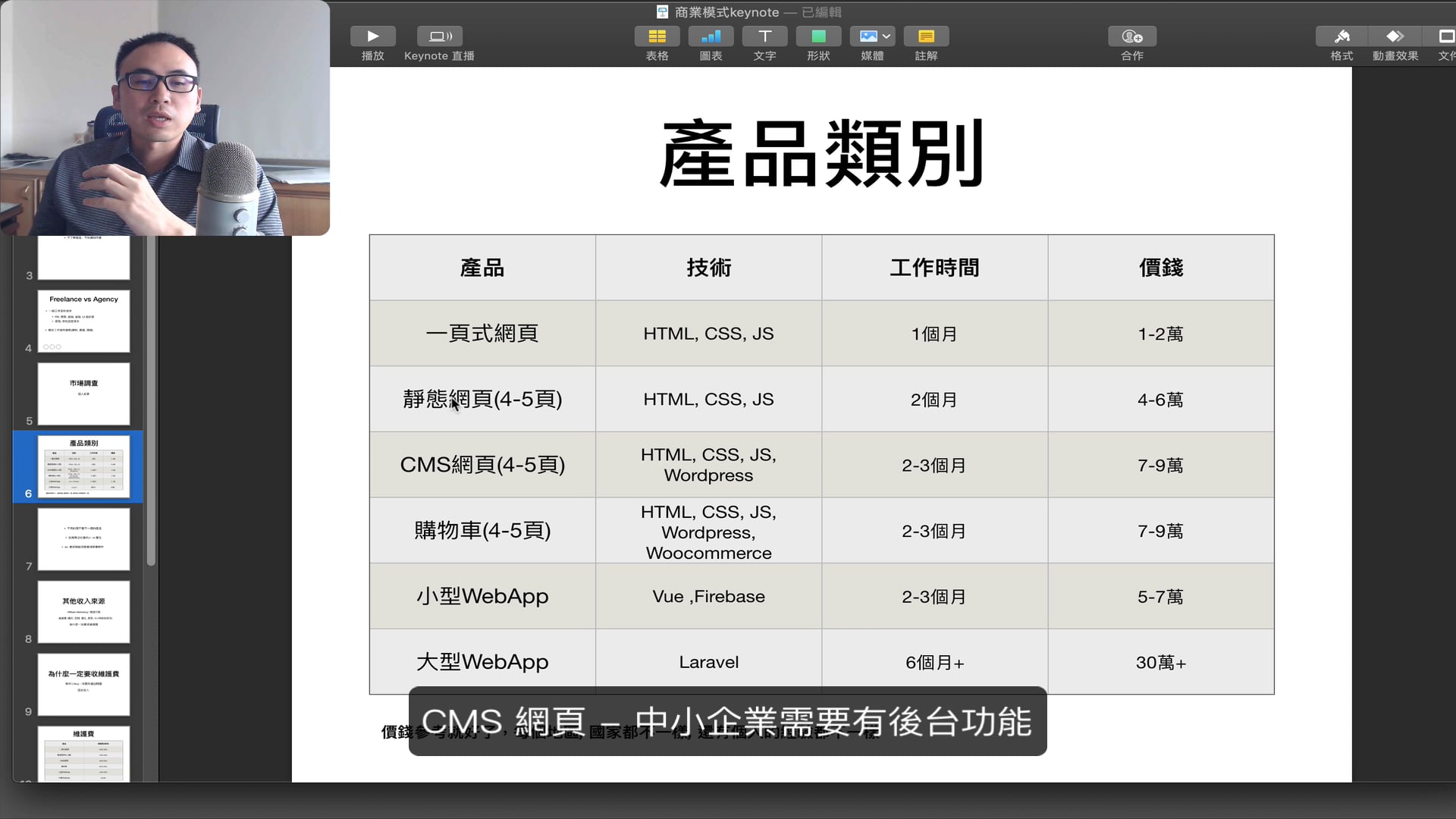 3.4 產品類別.mp4