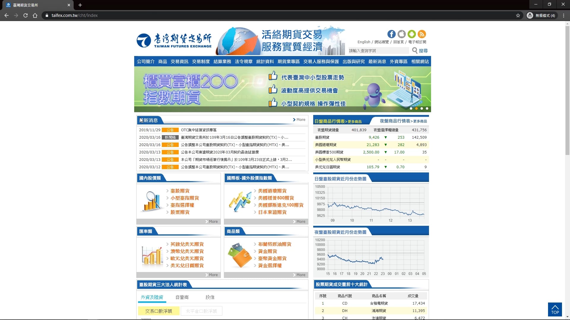 臺灣期貨交易所_3.mp4