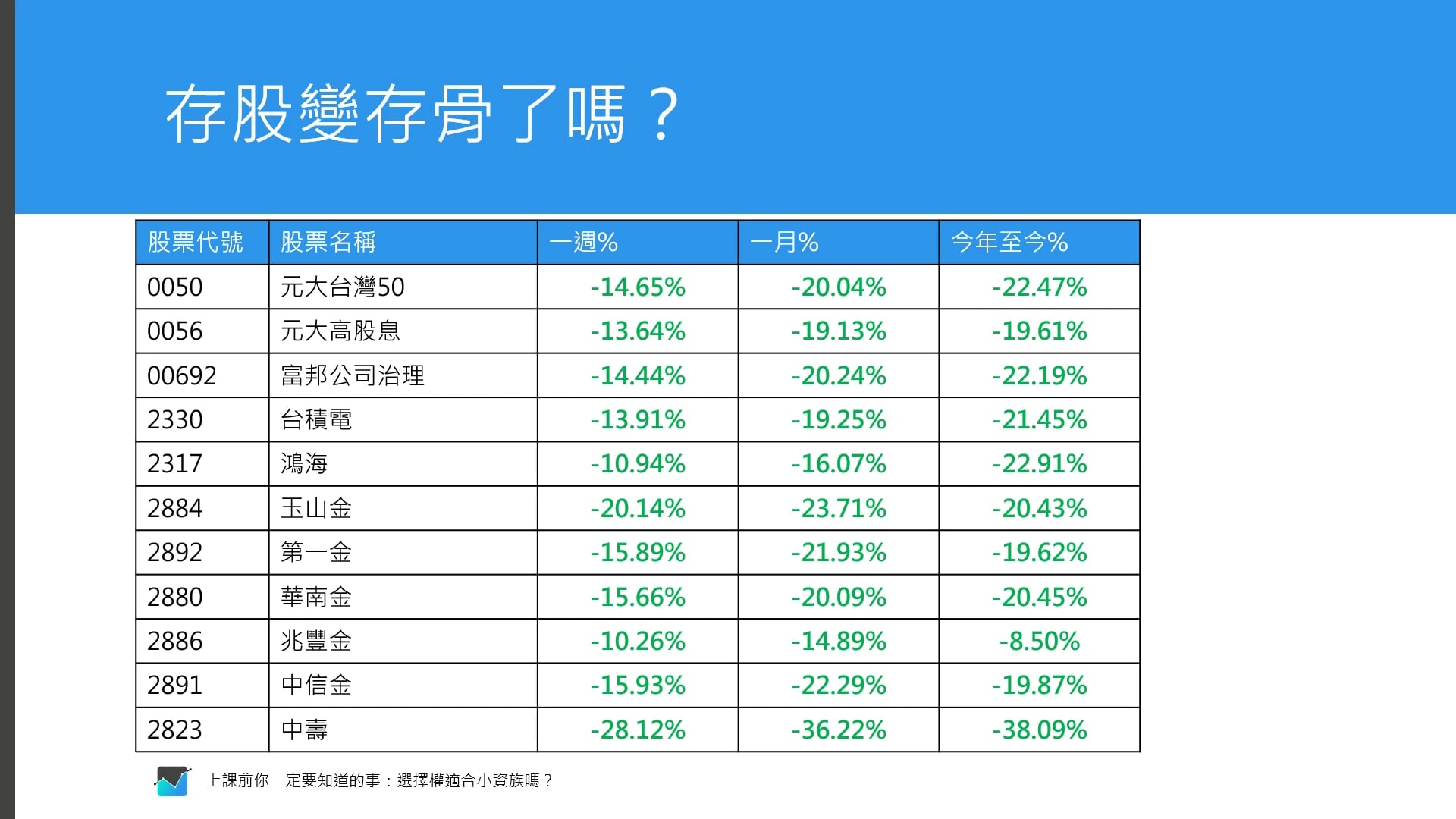 選擇權小資族正式影片.mp4