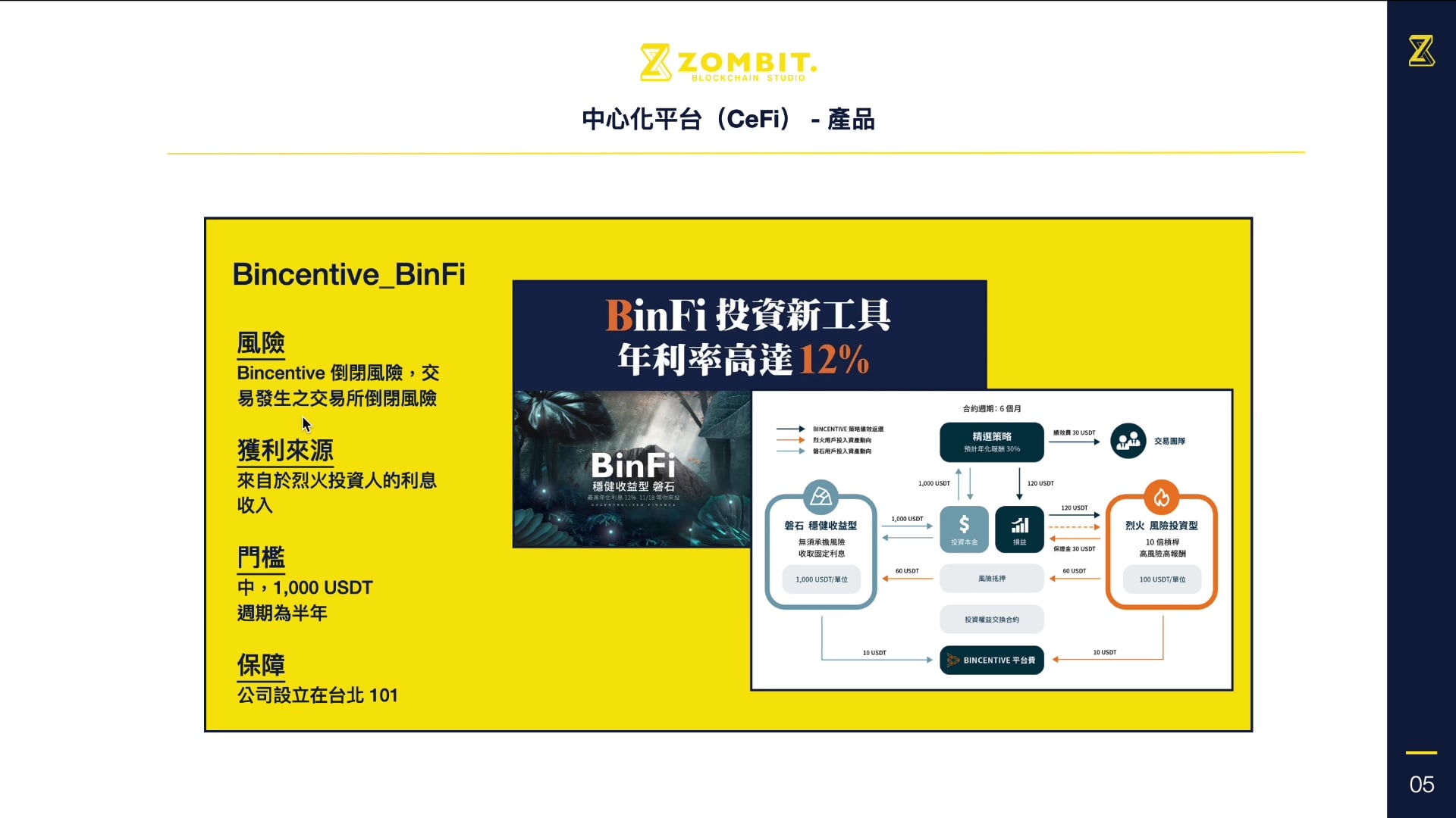 6-1-FullV2(Speed1.1).mp4