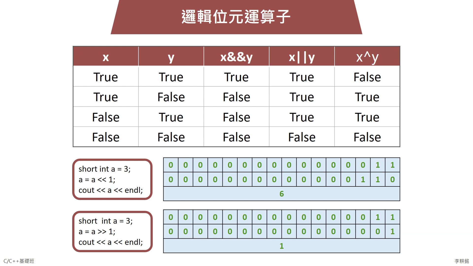 05_1_比較邏輯運算子.mp4