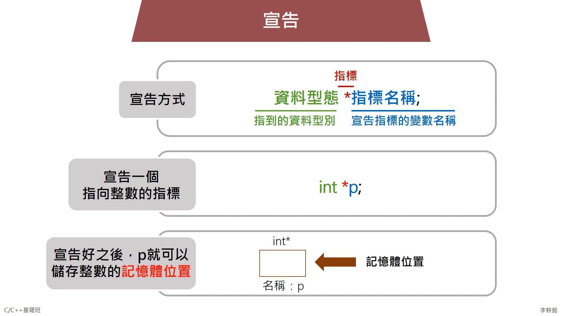 10_1_指標簡介.mp4