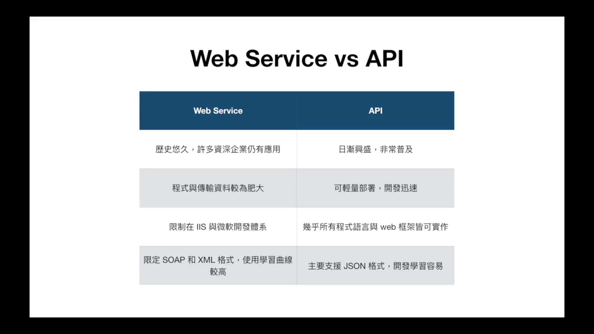 C1L1-2.movie-mono-mono.mp4