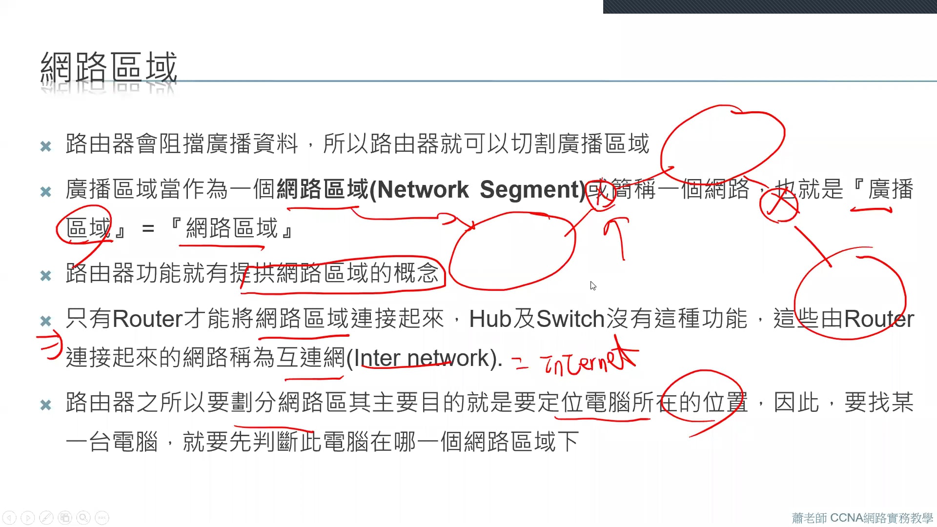 路由器（Router）介紹.mp4