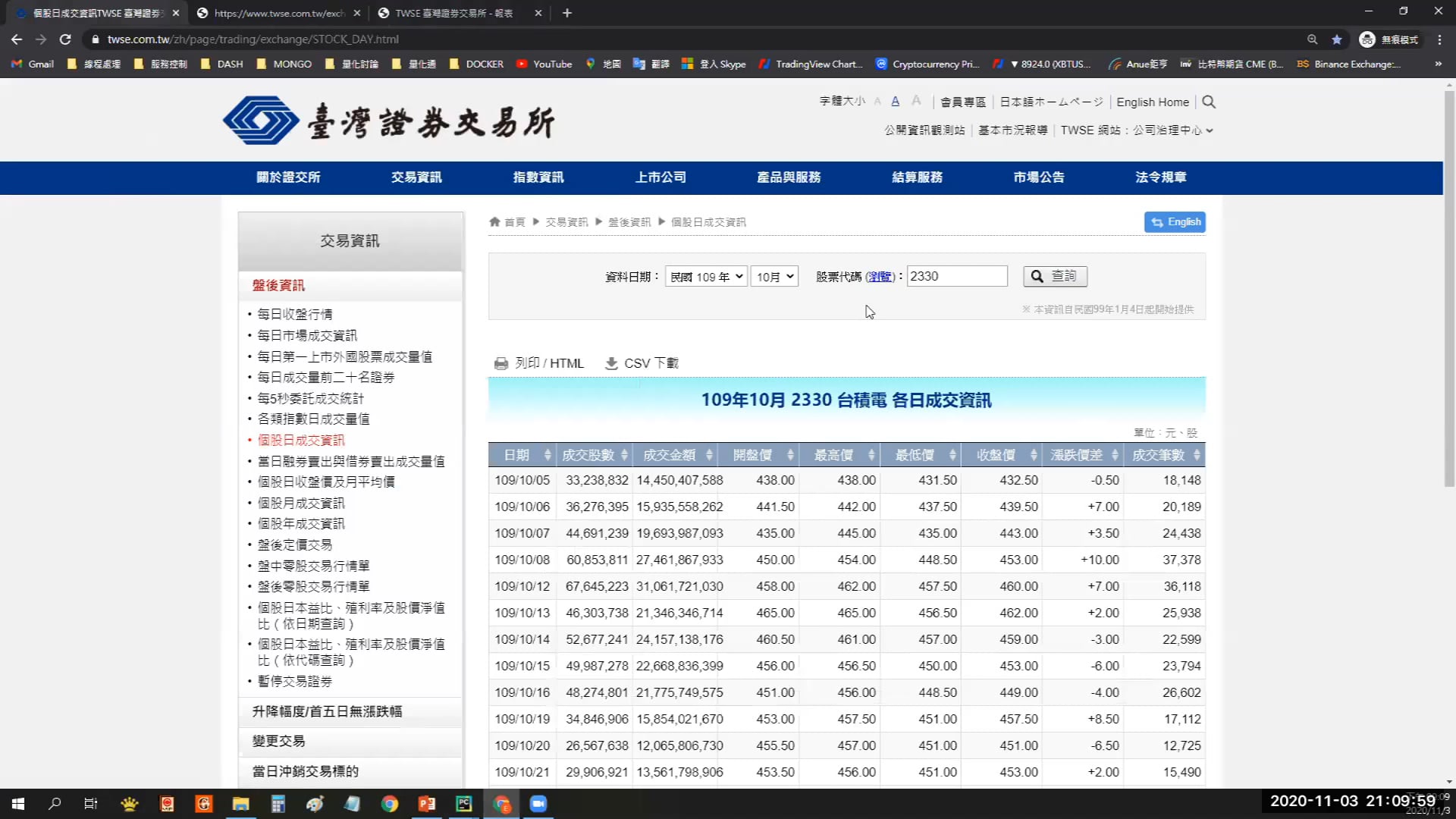 爬取台積電股價_理論篇_改.mpg