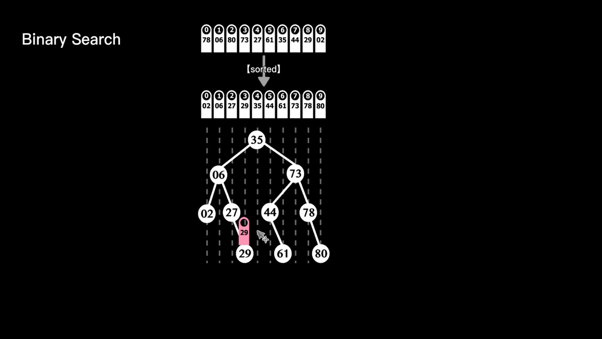 algo_hash_why_use_hashsearch_f01.mp4