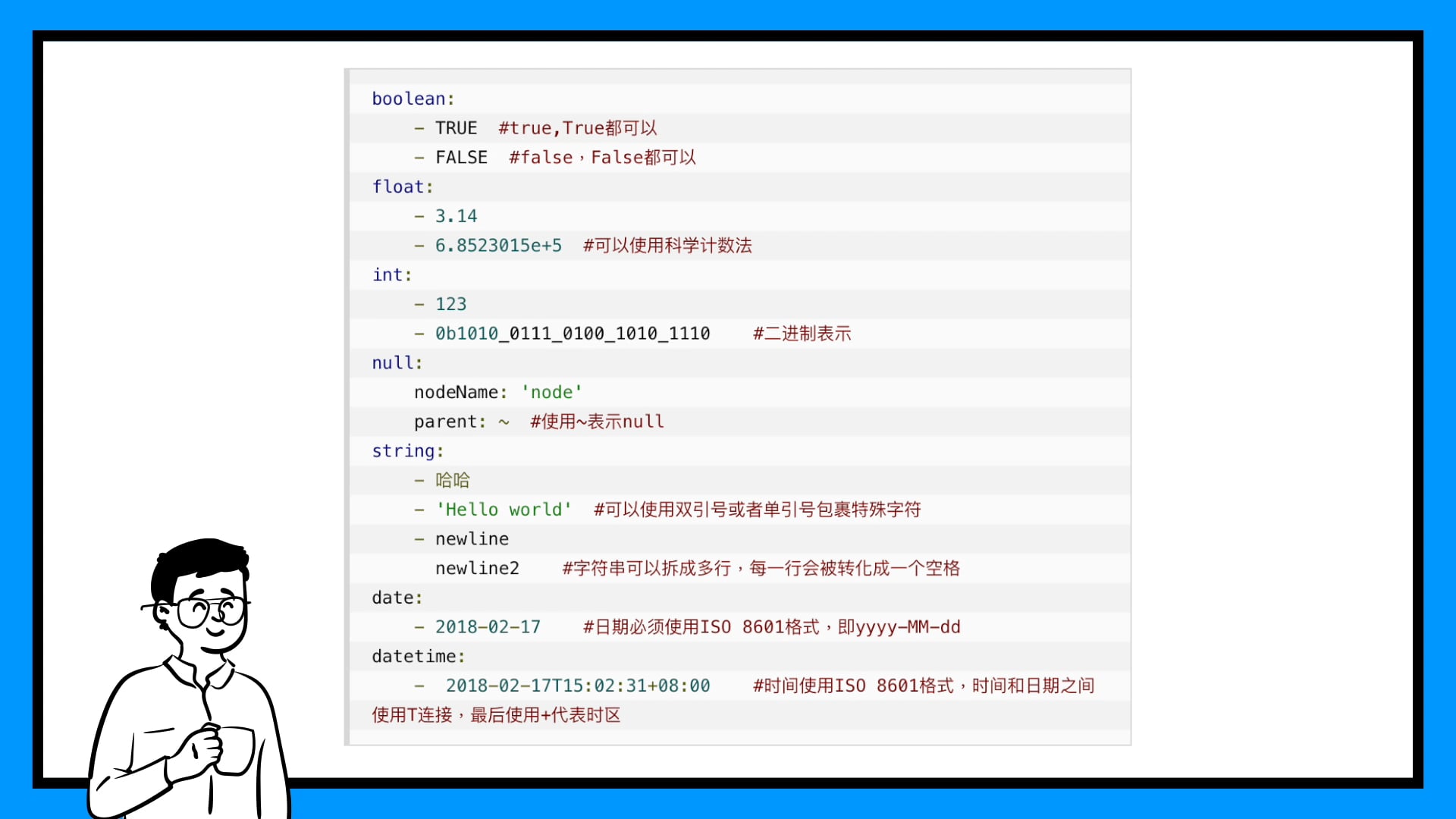 深入了解 pubspace-yaml.m4v