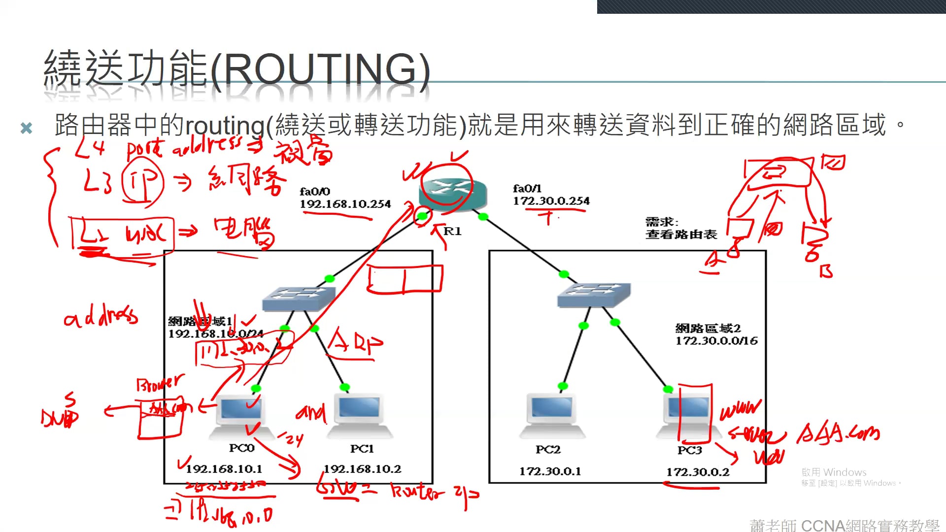 01.路由表介紹.mp4