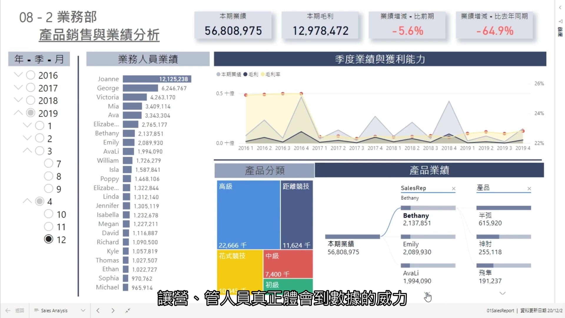 02_SampleReport_sbt.mp4