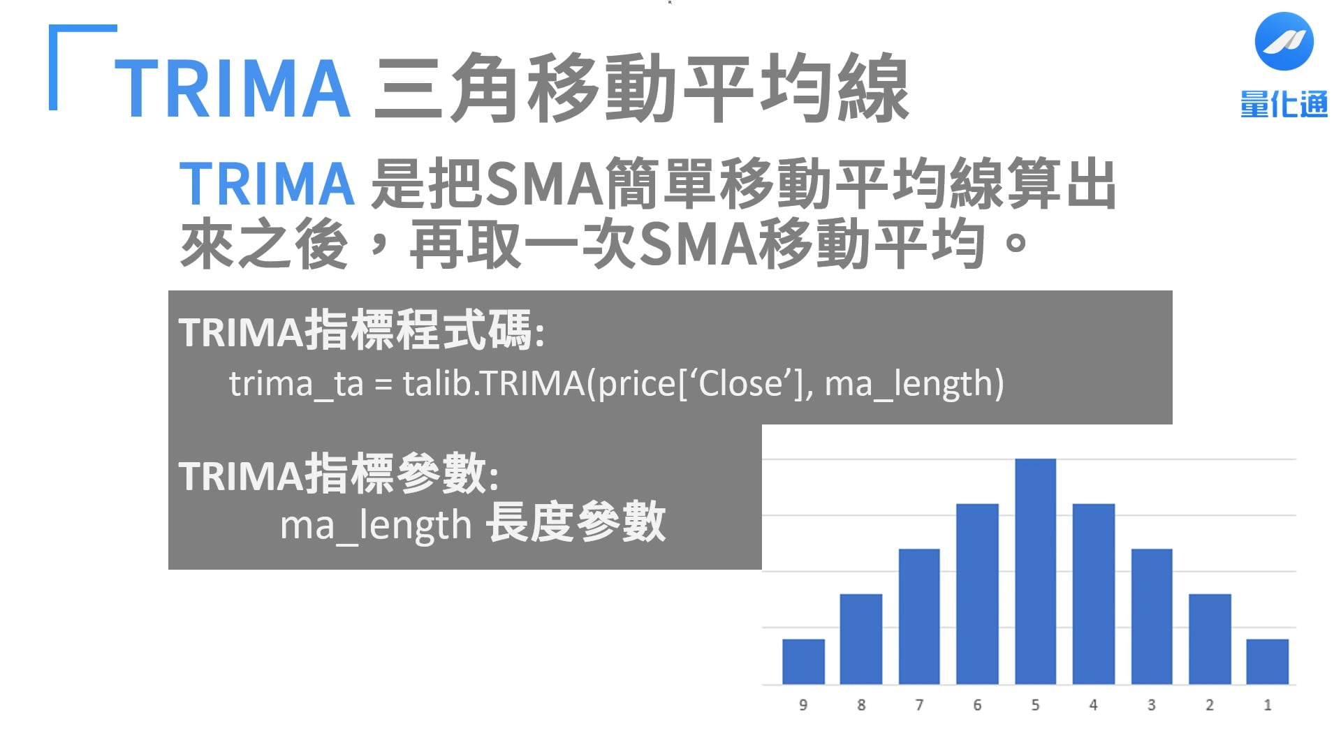 選股能力特訓1 - 技術分析 --- 常見趨勢指標介紹.mpg