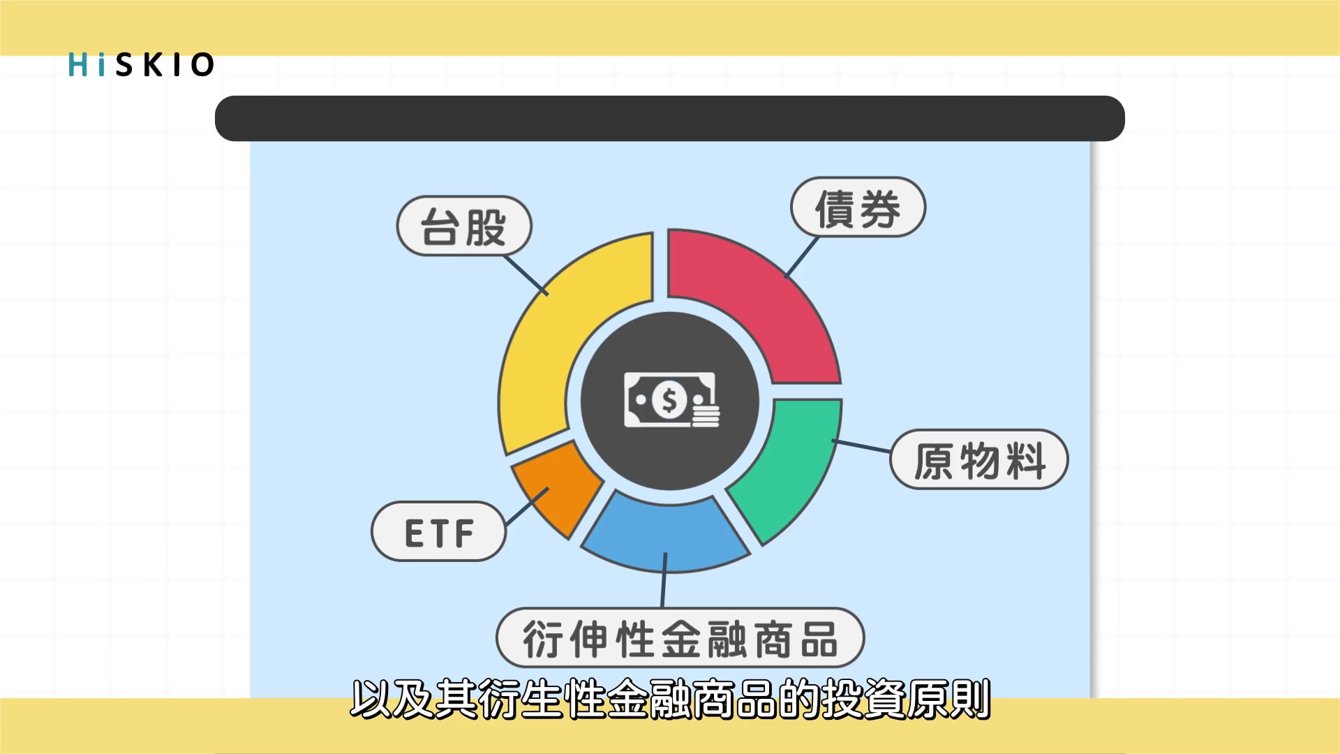 小資族提早財富自由｜讓Python 幫你自動資產配置| HiSKIO 線上學習平台