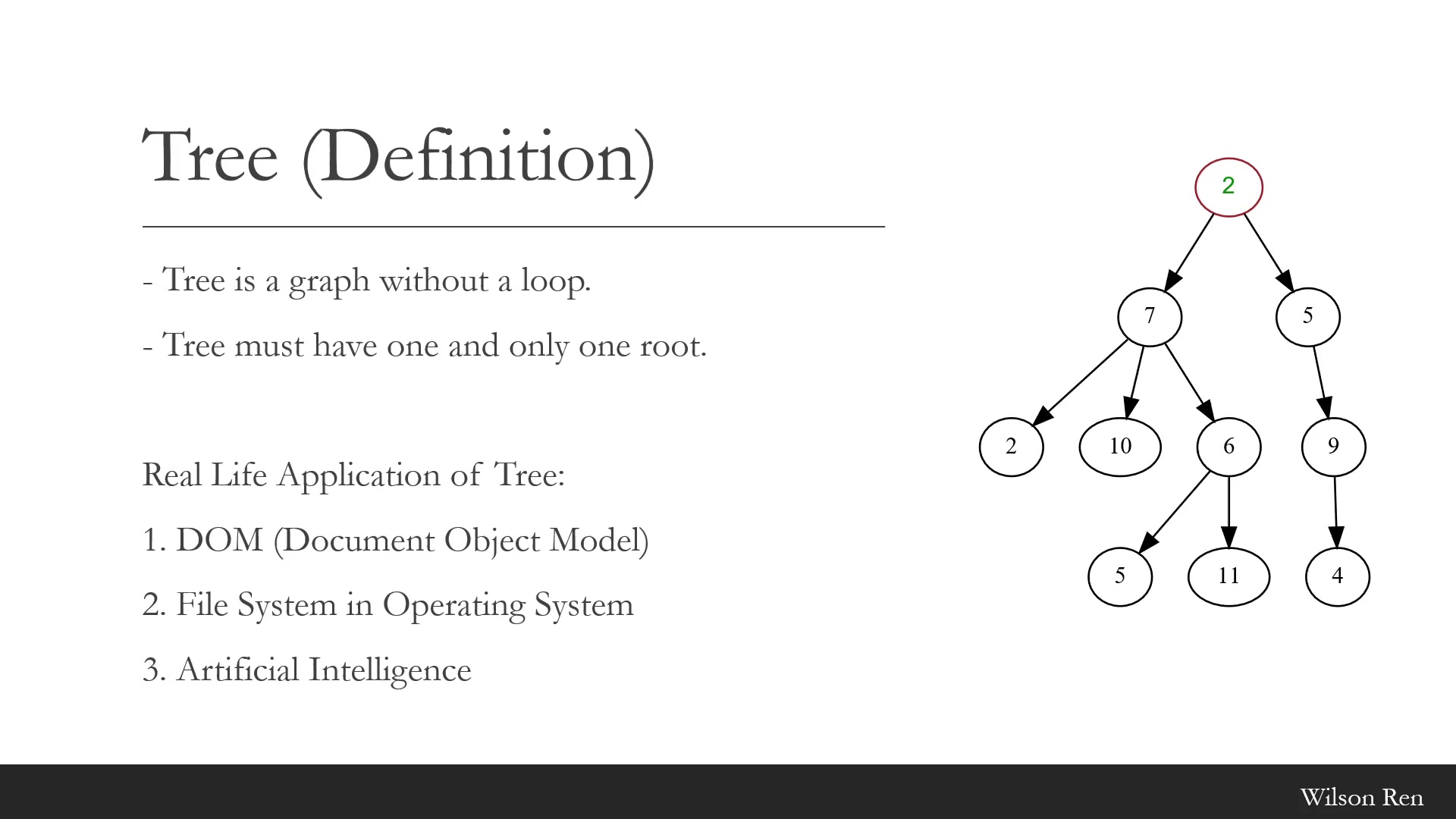 3 Tree Definition.mp4