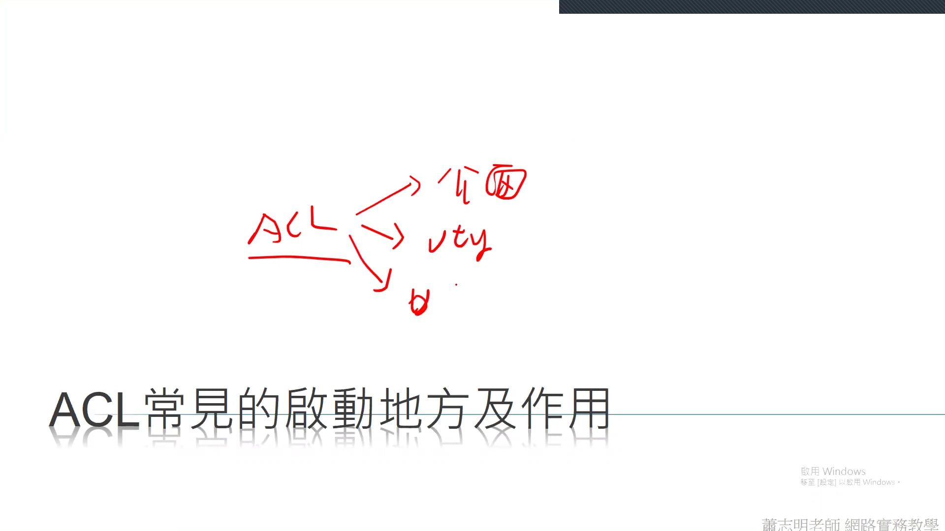 15ACL常見的啟動地方及作用.mp4