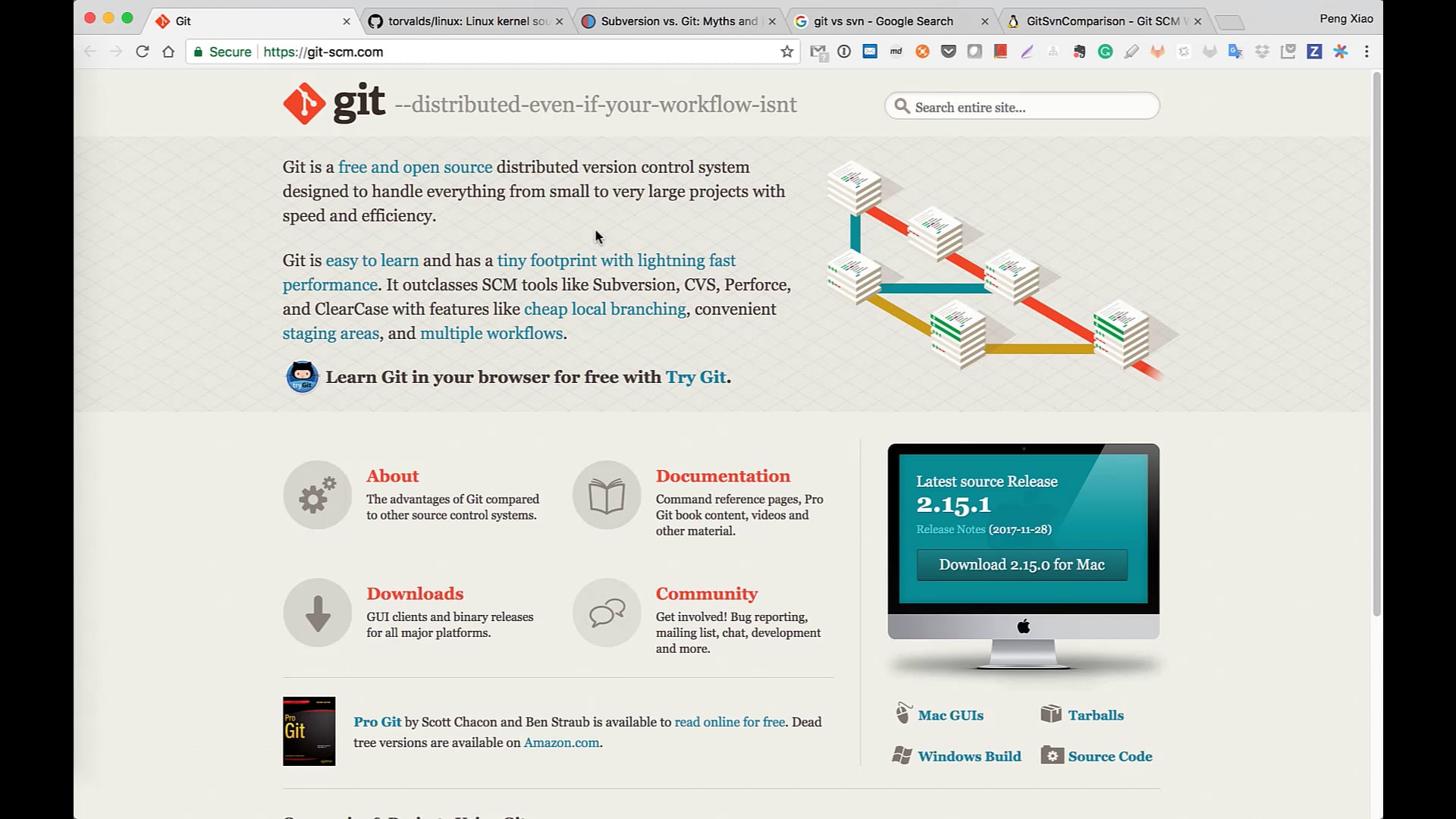 Git / GitHub / GitLab 完全教程 | HiSKIO 線上學習平台