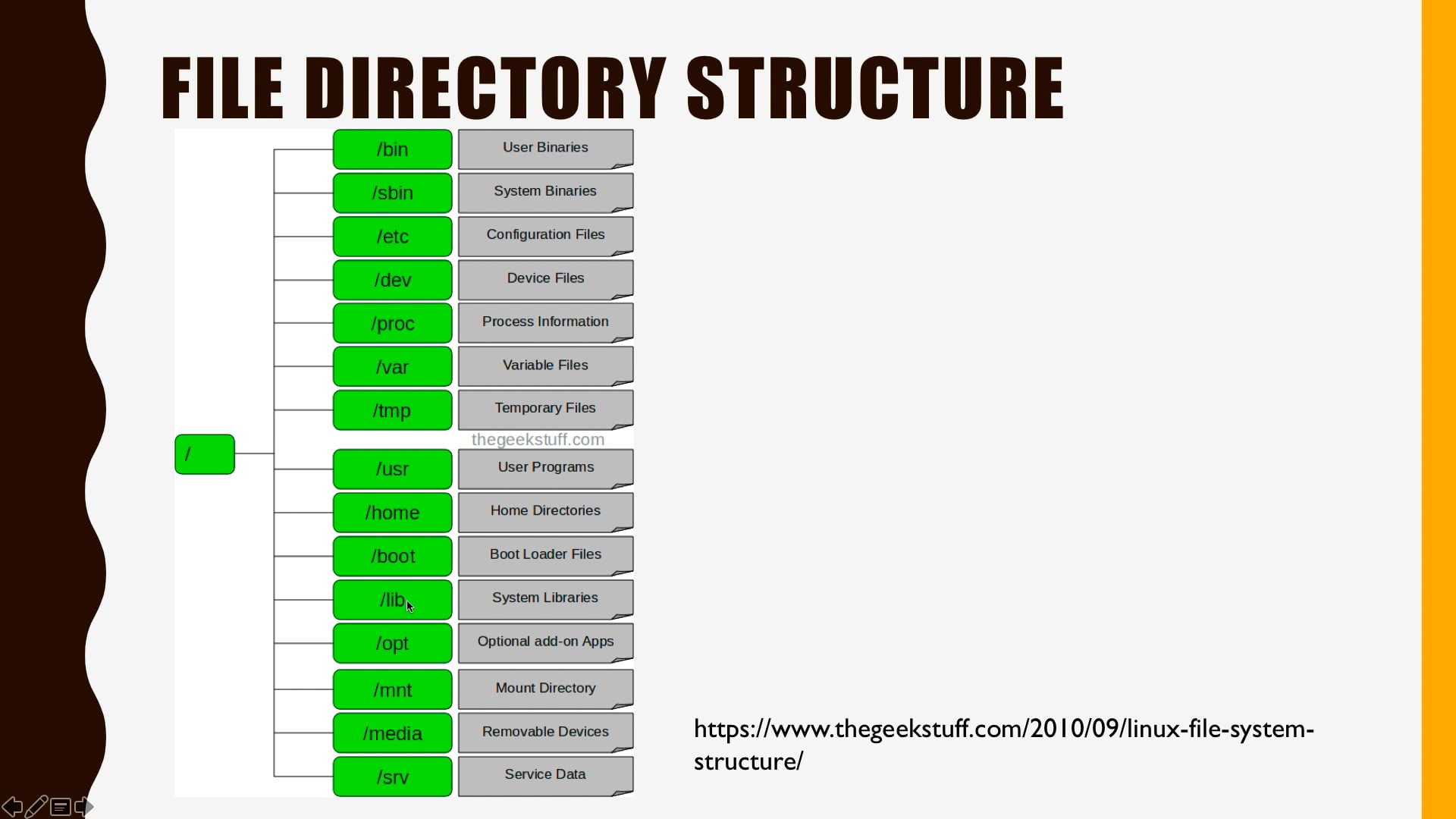 2-5-Linux文件目录结构介绍.mp4