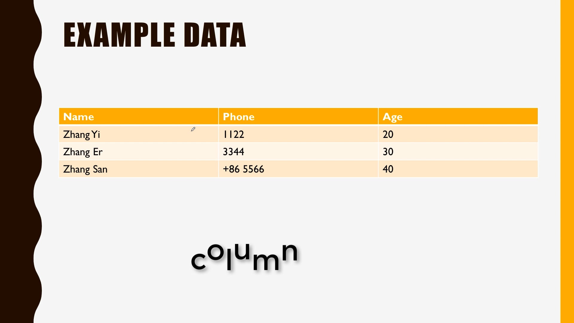 6-表的基本介绍.mp4