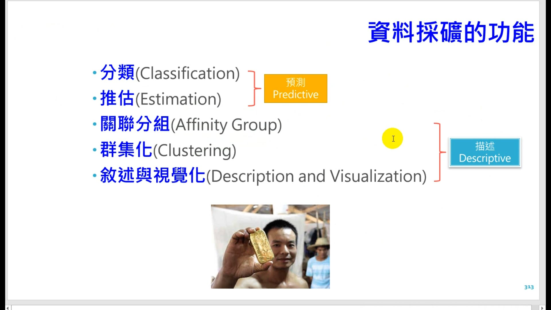 4.1.3 數據探勘方法論與演算法(1).wmv